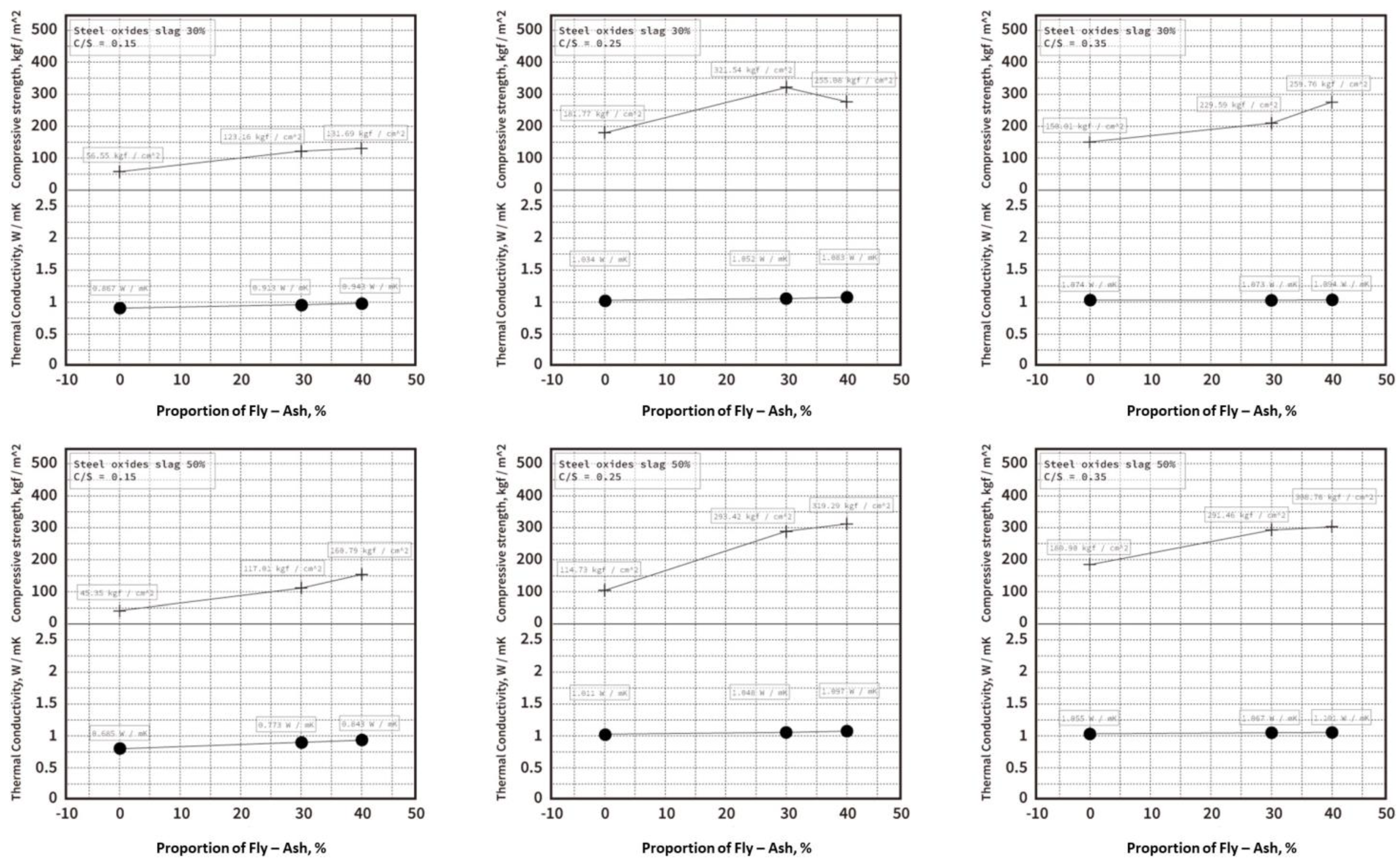 Materials 16 03103 g013