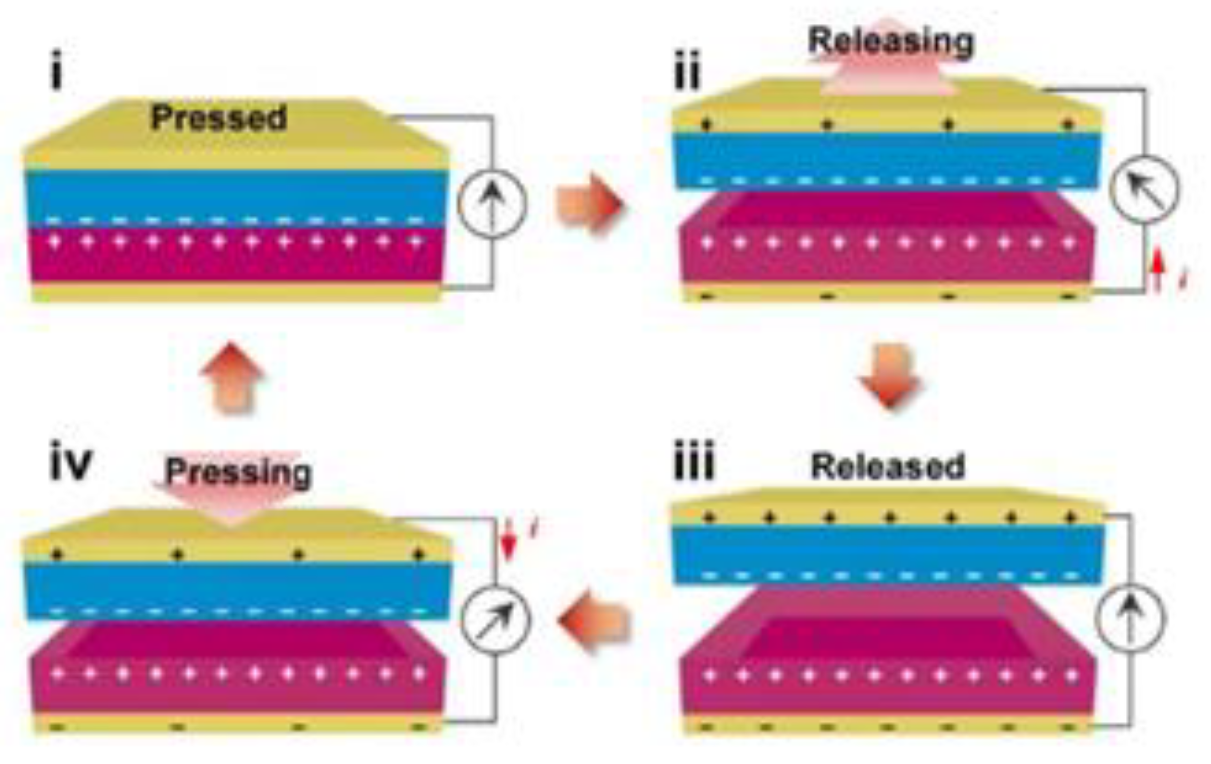 Materials 16 03104 g004 Materials 16 03104 g004