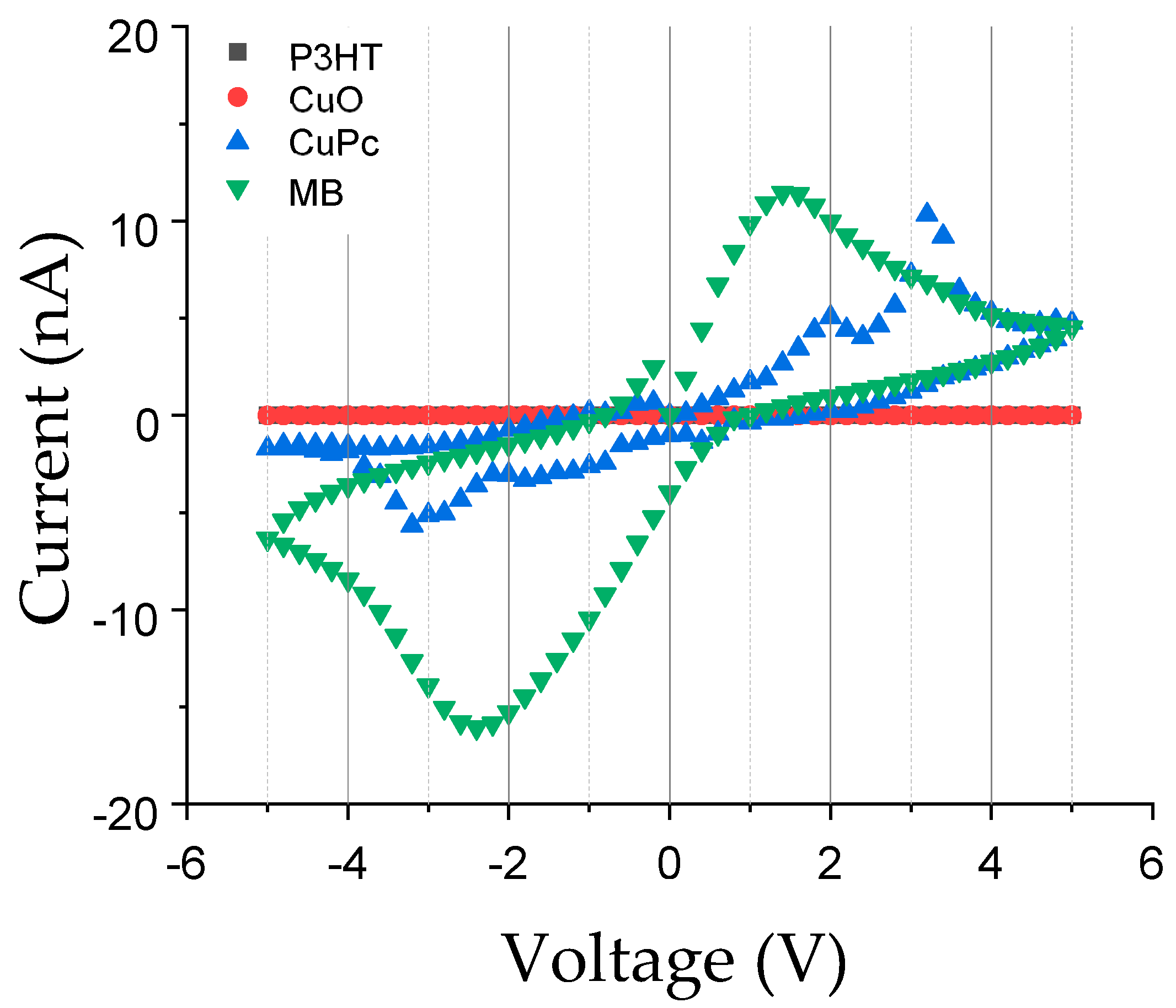 Materials 16 03106 g004 Materials 16 03106 g004