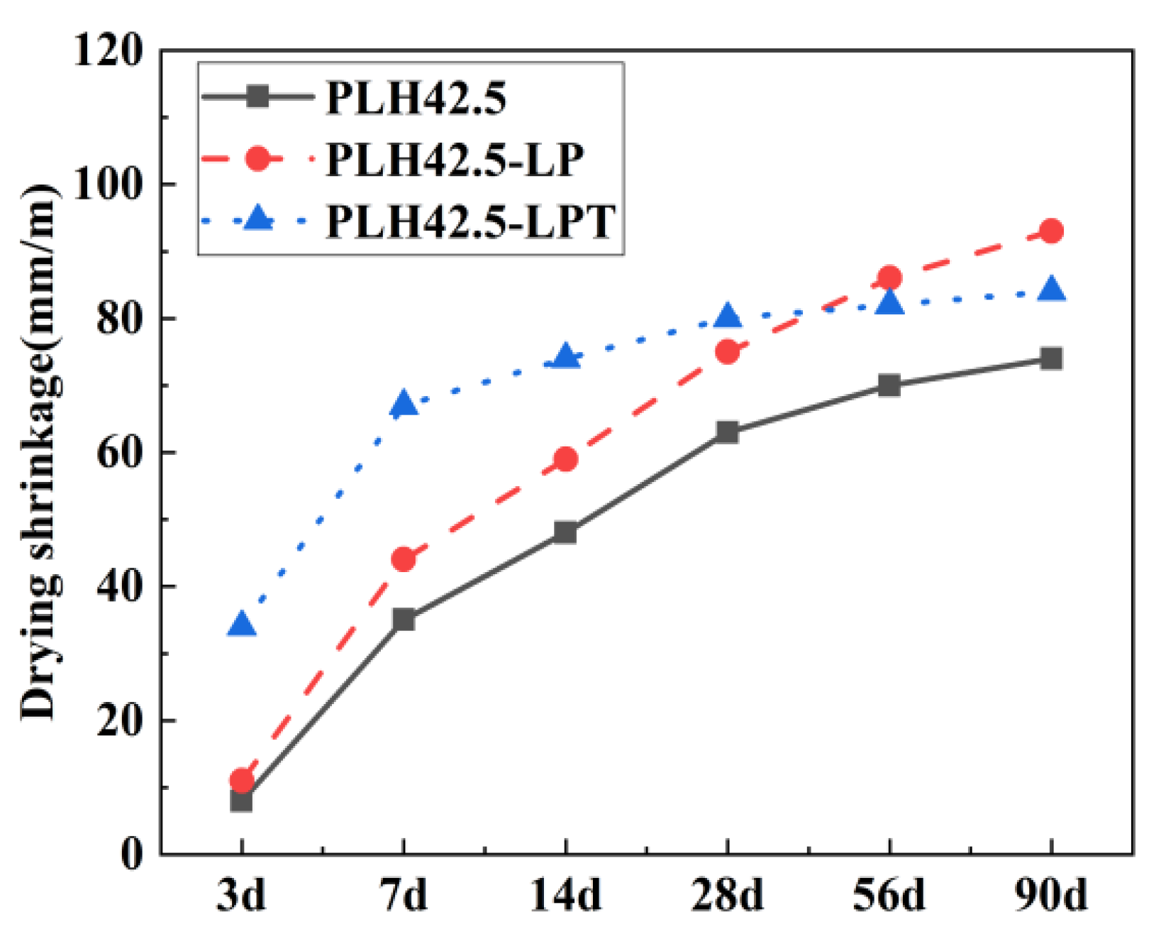 Materials 16 03110 g003 Materials 16 03110 g003