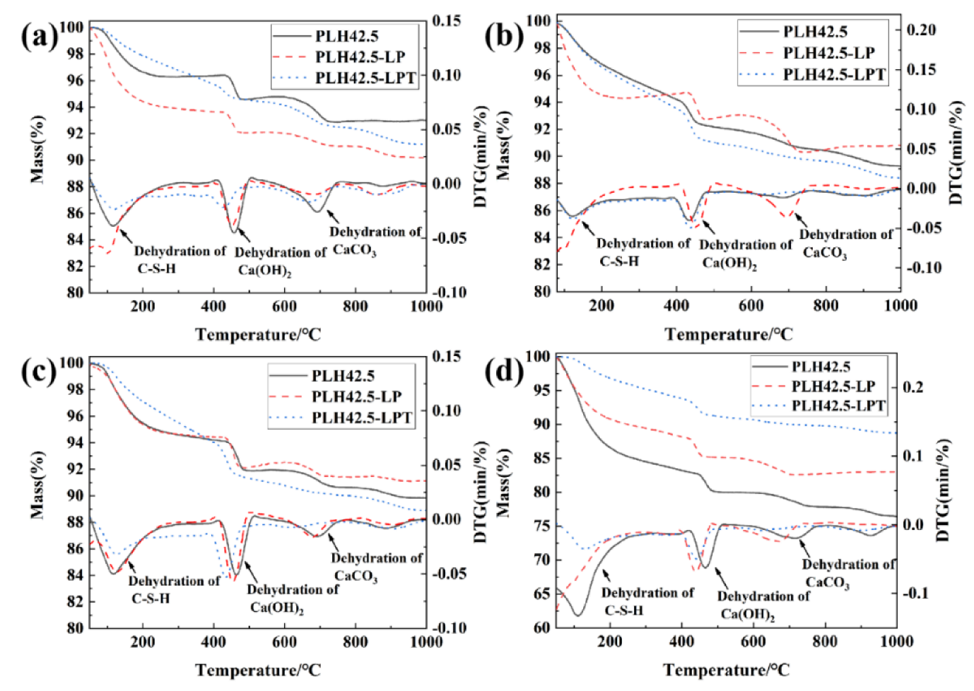Materials 16 03110 g005 Materials 16 03110 g005