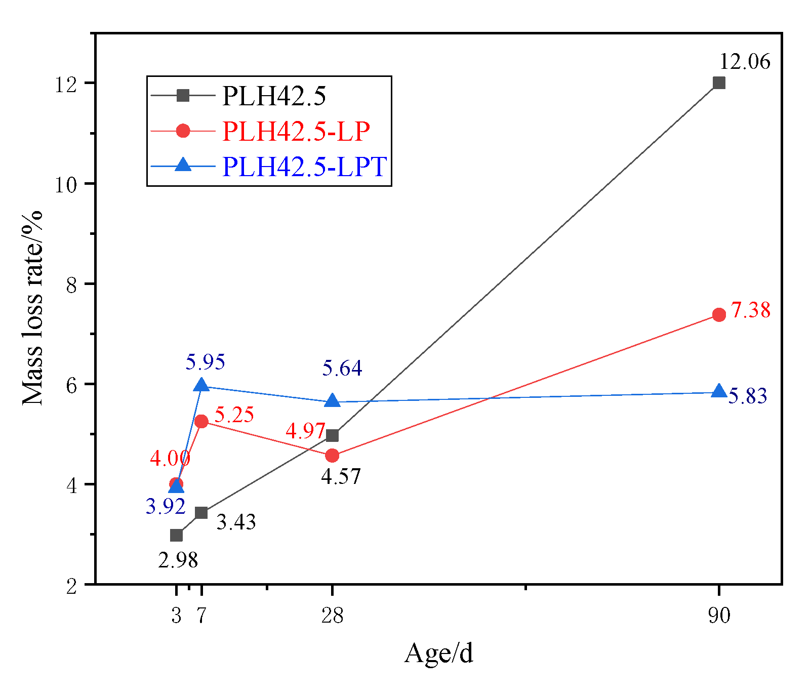Materials 16 03110 g006 Materials 16 03110 g006