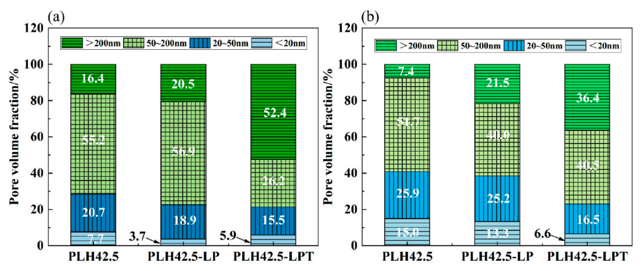 Materials 16 03110 g008 Materials 16 03110 g008