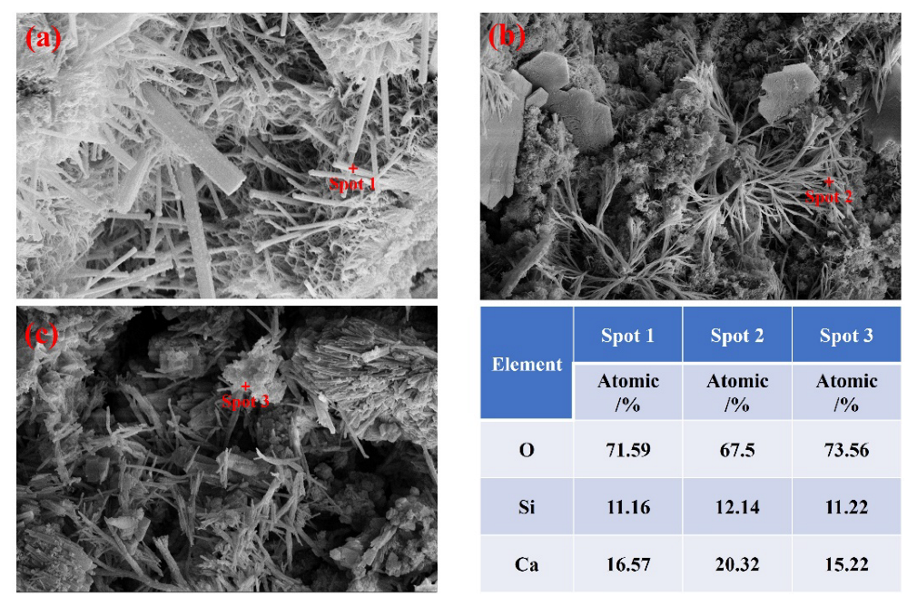 Materials 16 03110 g009 Materials 16 03110 g009