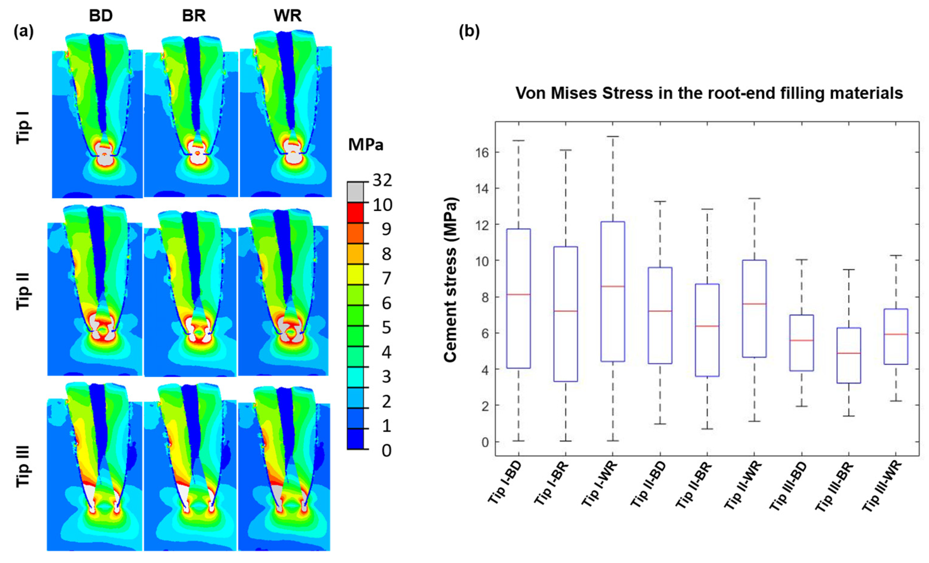 Materials 16 03111 g004 Materials 16 03111 g004