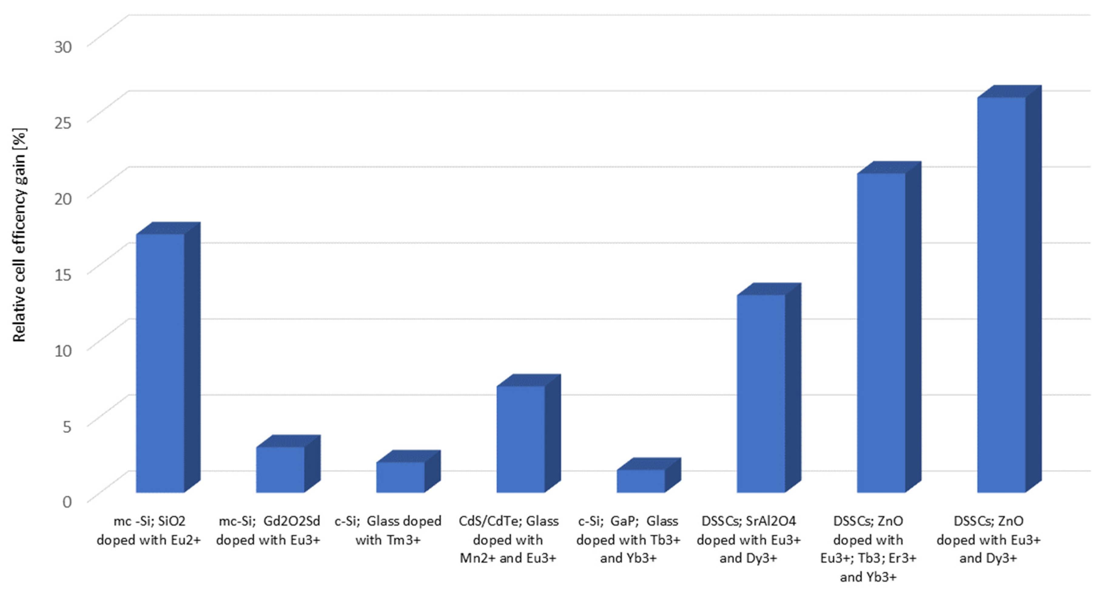 Materials 16 03112 g004 Materials 16 03112 g004