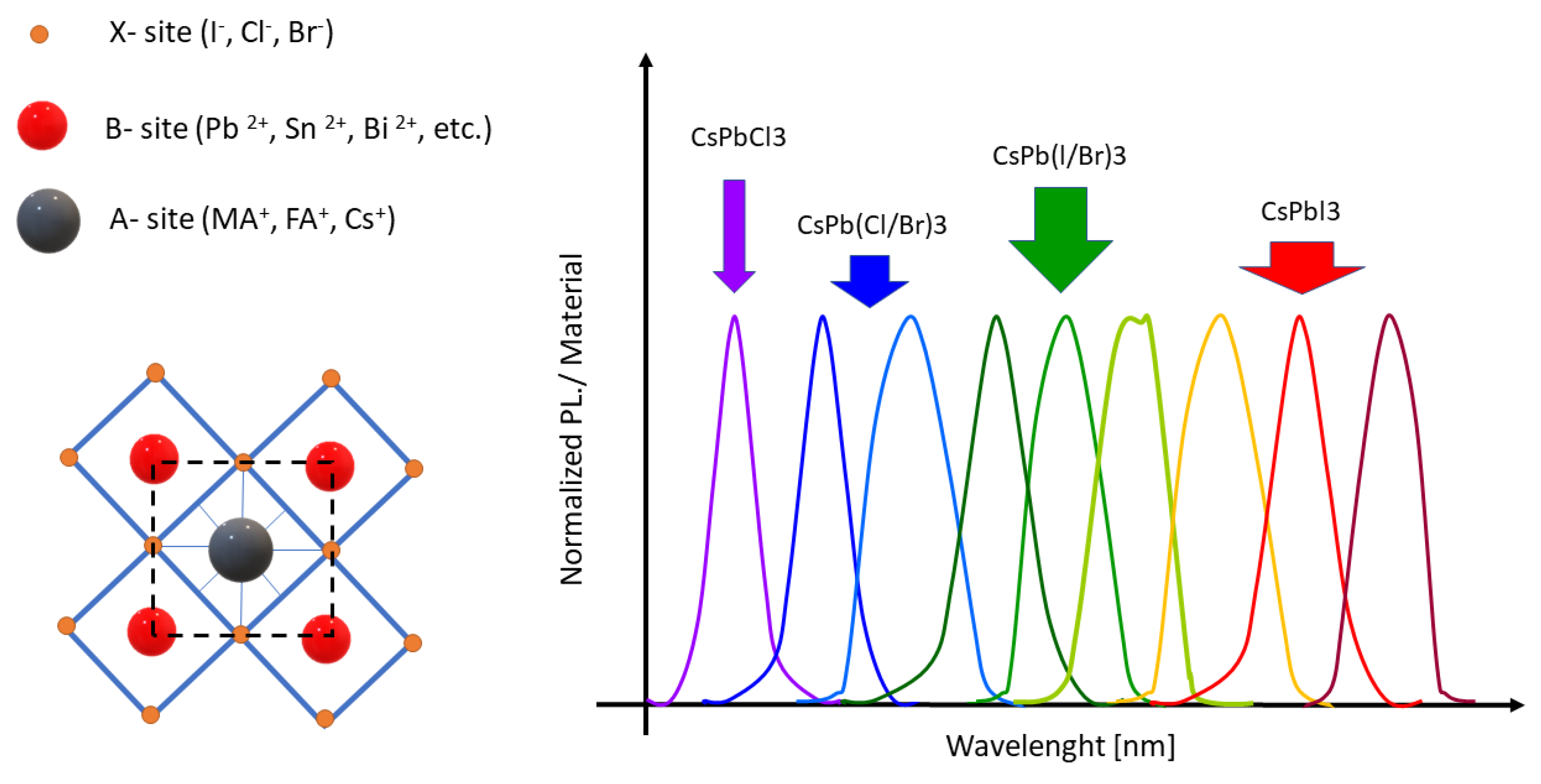 Materials 16 03112 g007 Materials 16 03112 g007