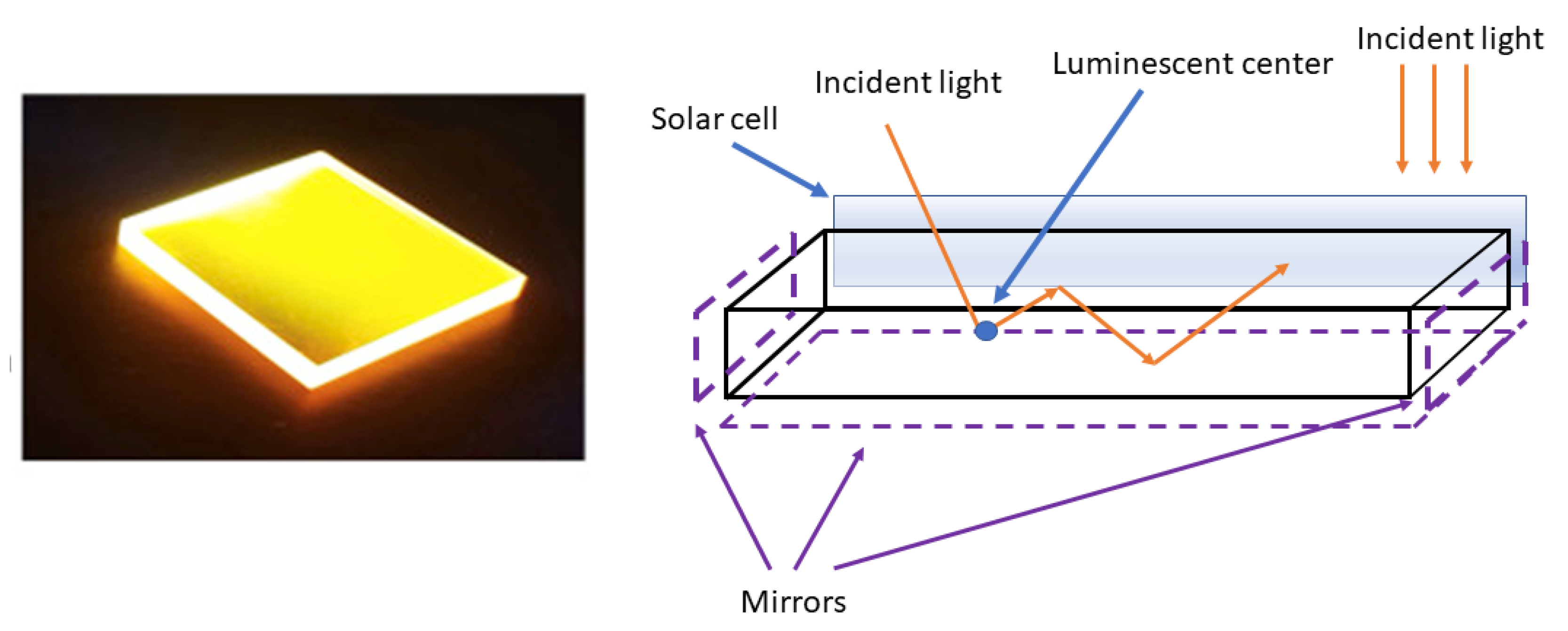 Materials 16 03112 g009 Materials 16 03112 g009