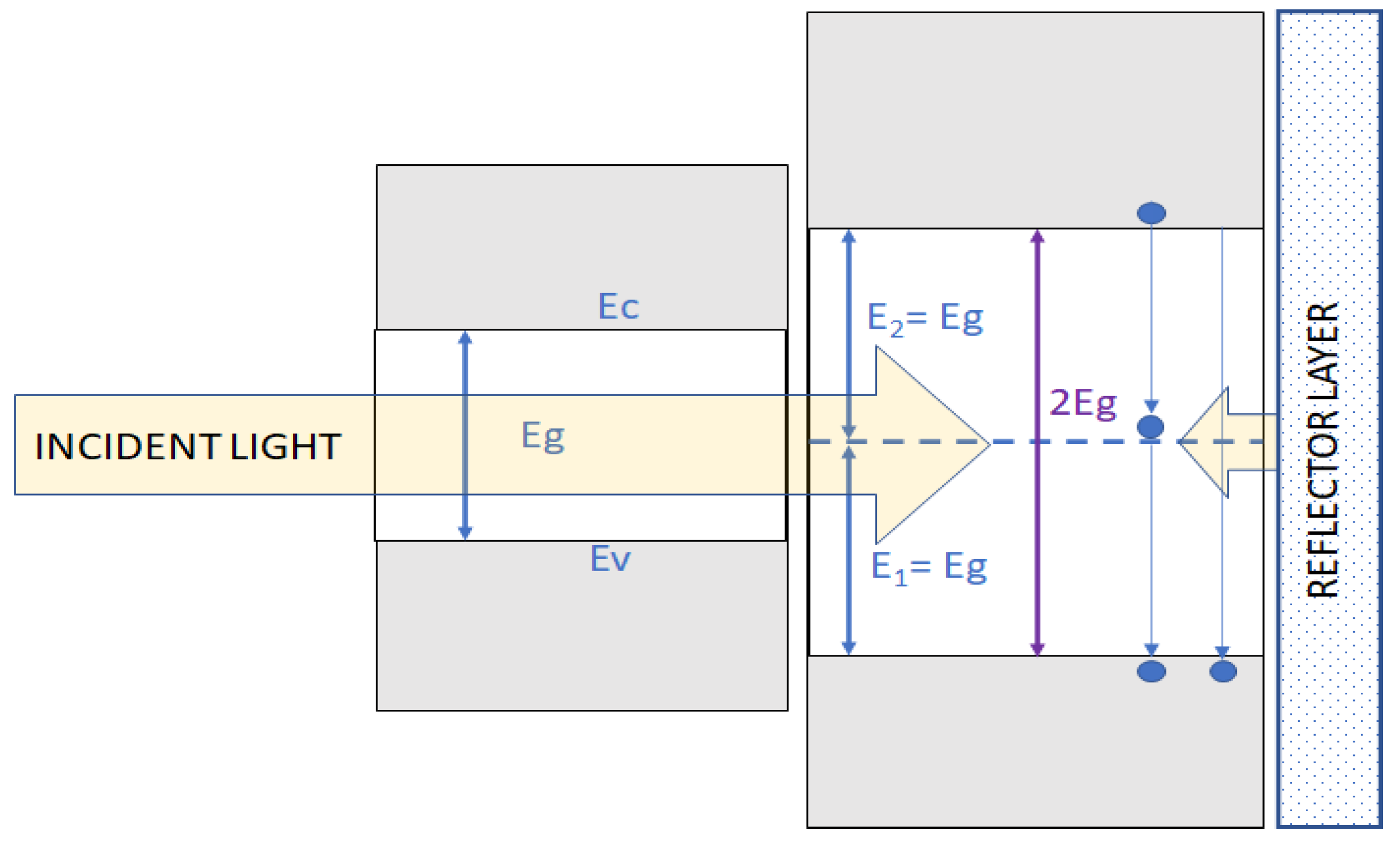 Materials 16 03112 g010 Materials 16 03112 g010