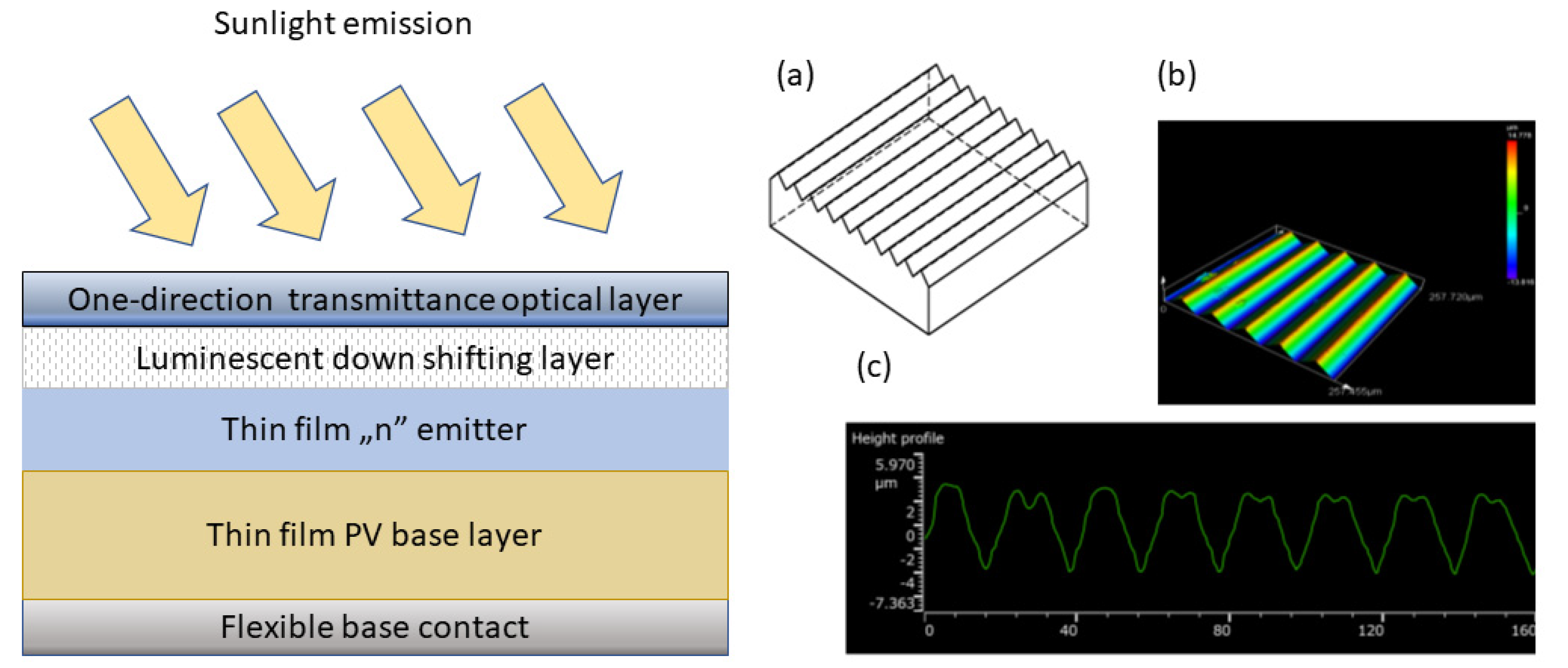 Materials 16 03112 g011 Materials 16 03112 g011