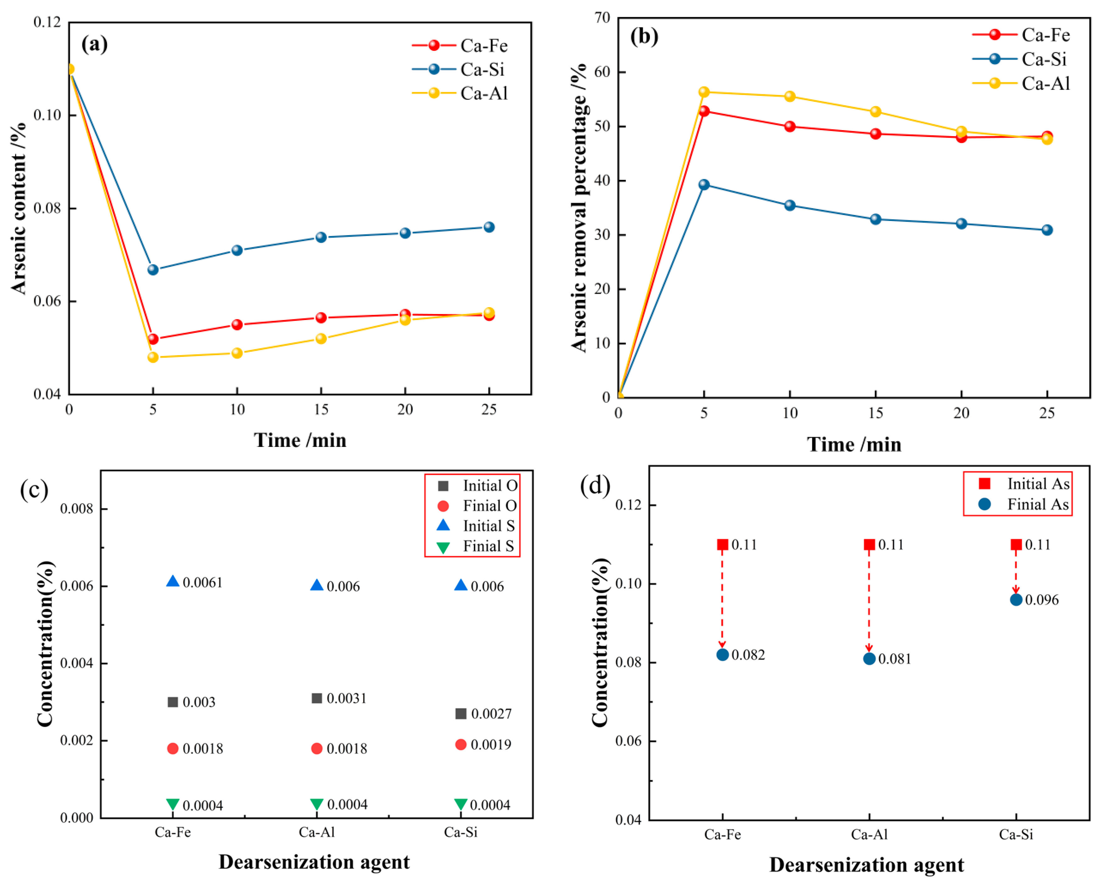 Materials 16 03113 g001a Materials 16 03113 g001a