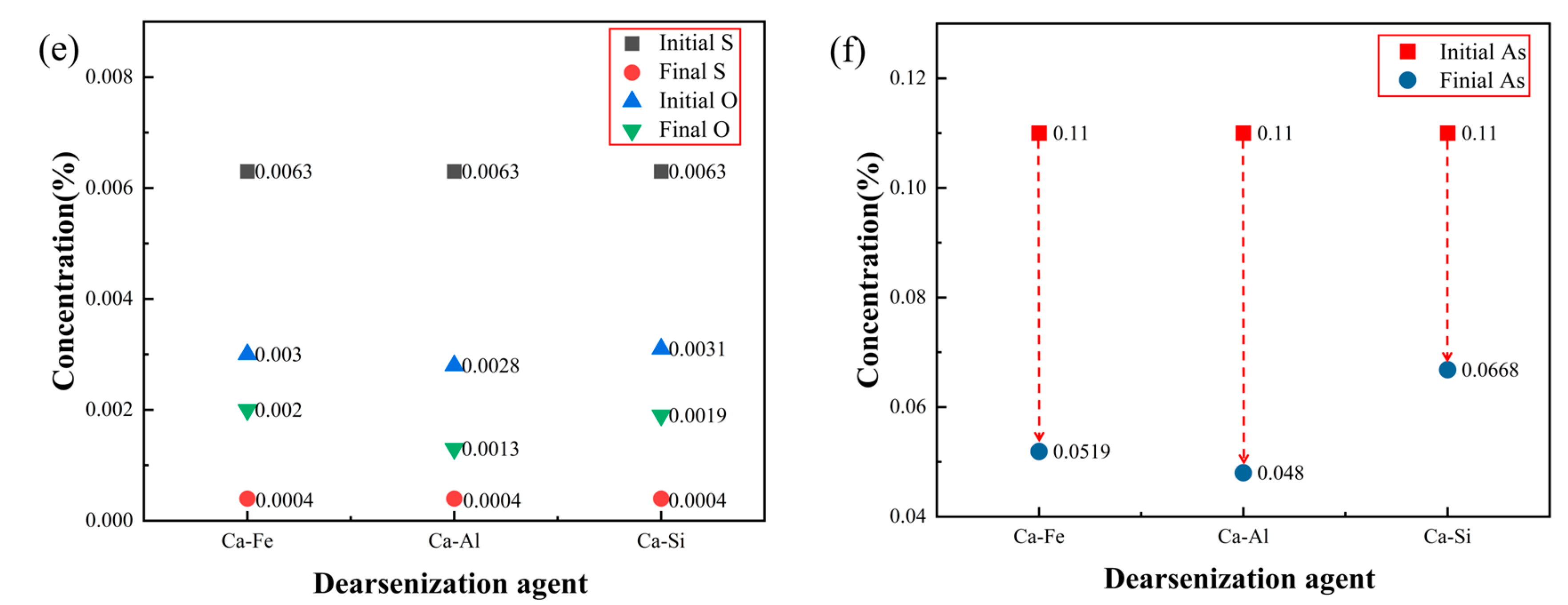 Materials 16 03113 g001b Materials 16 03113 g001b