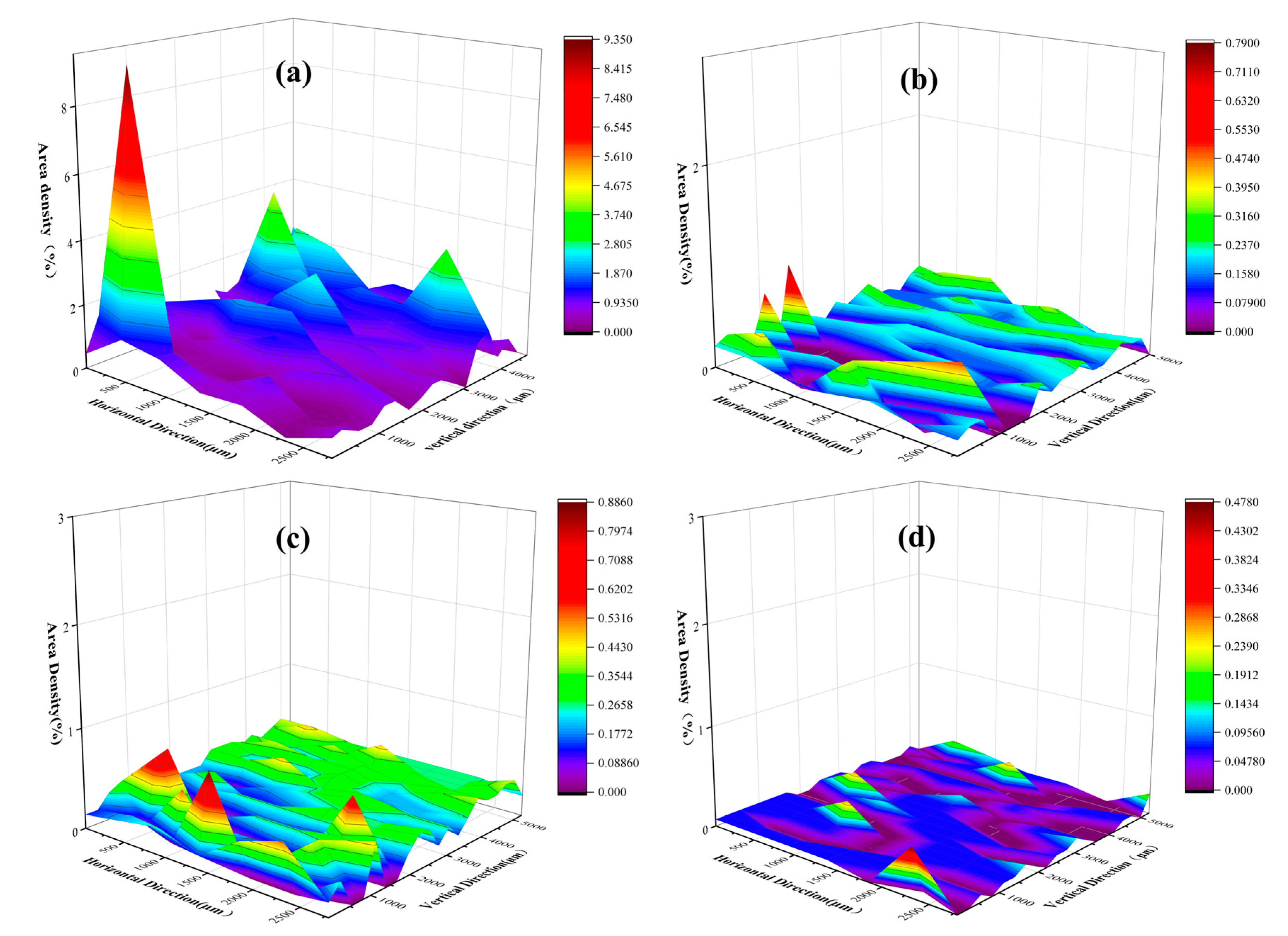 Materials 16 03113 g004 Materials 16 03113 g004