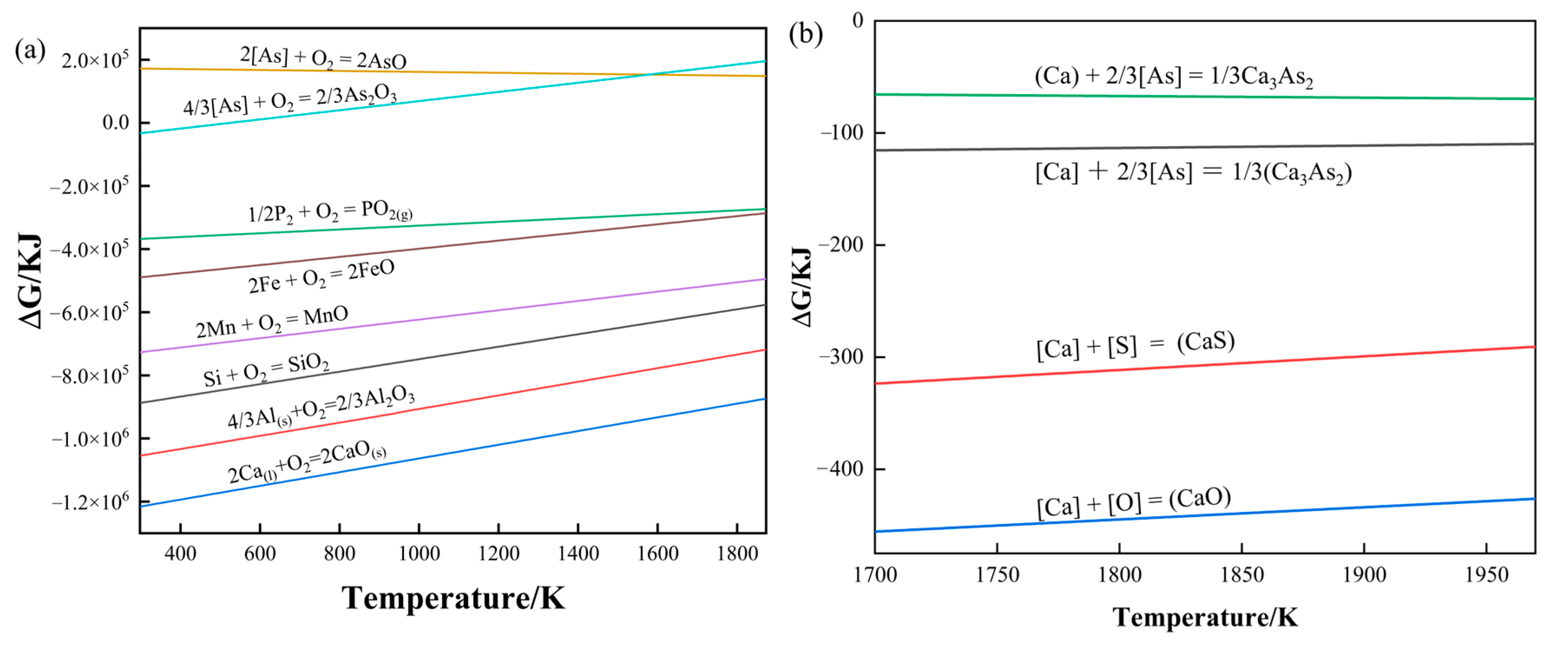 Materials 16 03113 g005 Materials 16 03113 g005