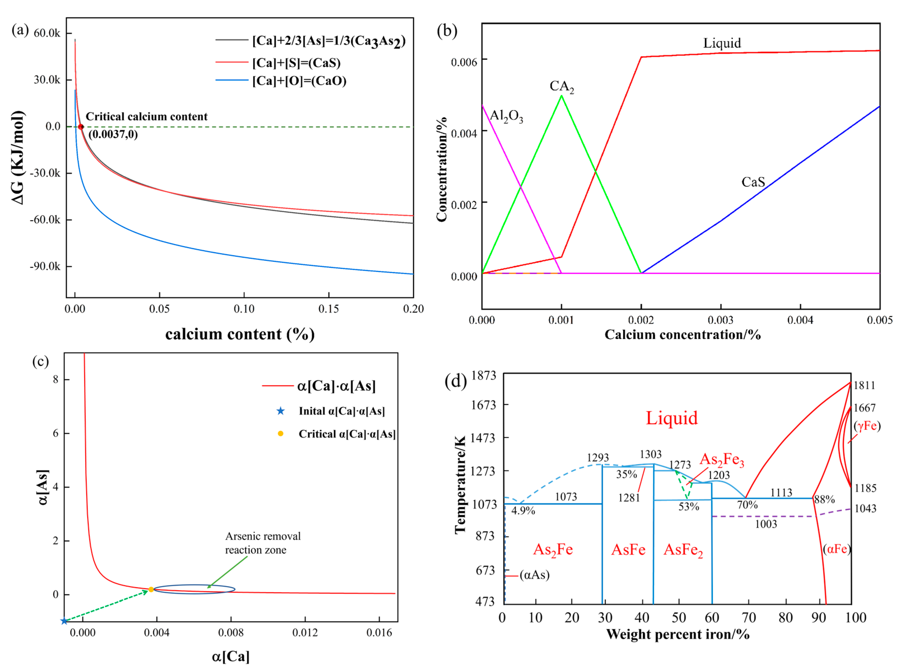 Materials 16 03113 g006 Materials 16 03113 g006