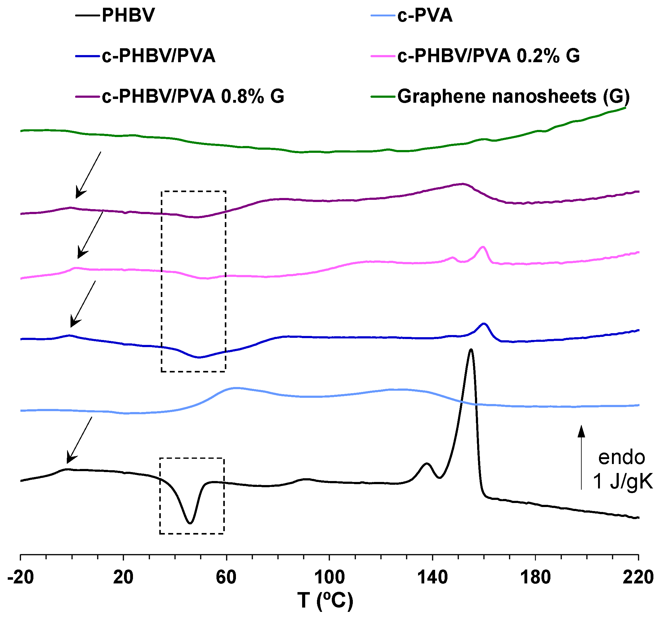 Materials 16 03114 g006