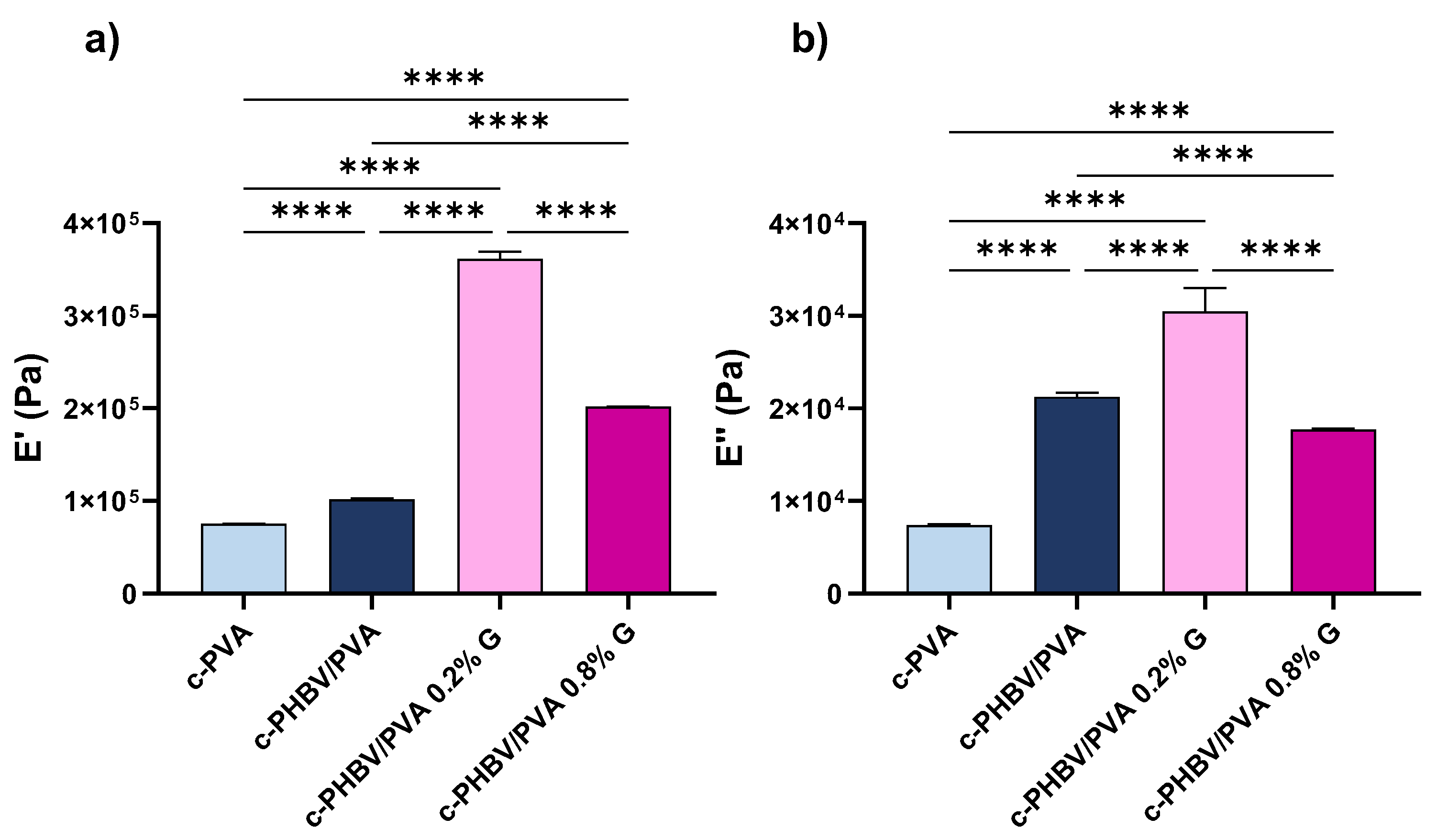 Materials 16 03114 g008