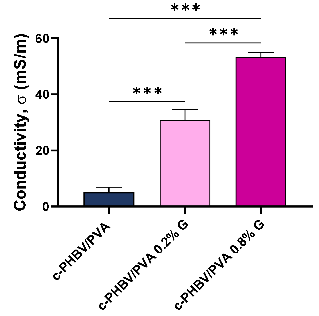 Materials 16 03114 g009