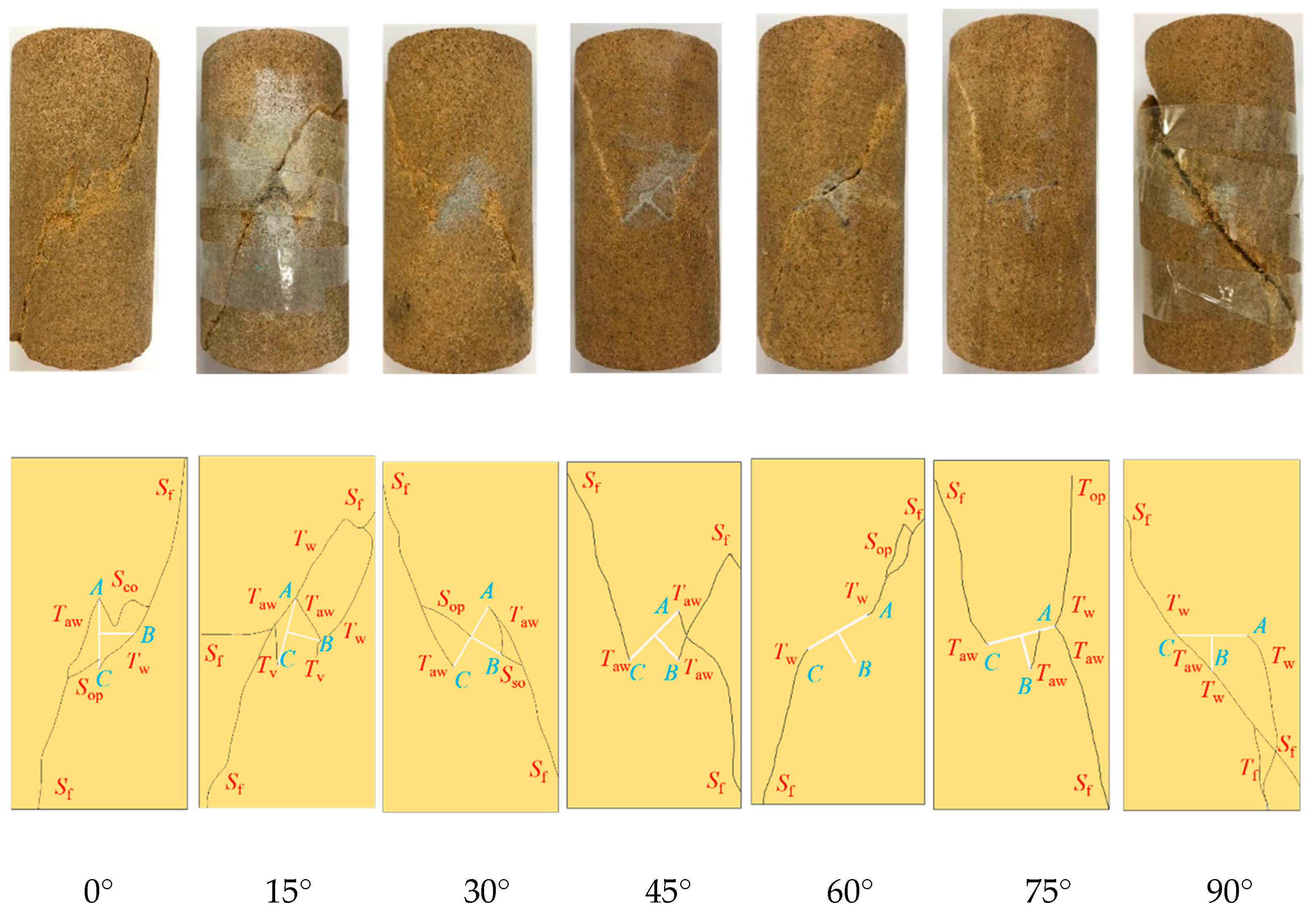 Materials 16 03118 g009