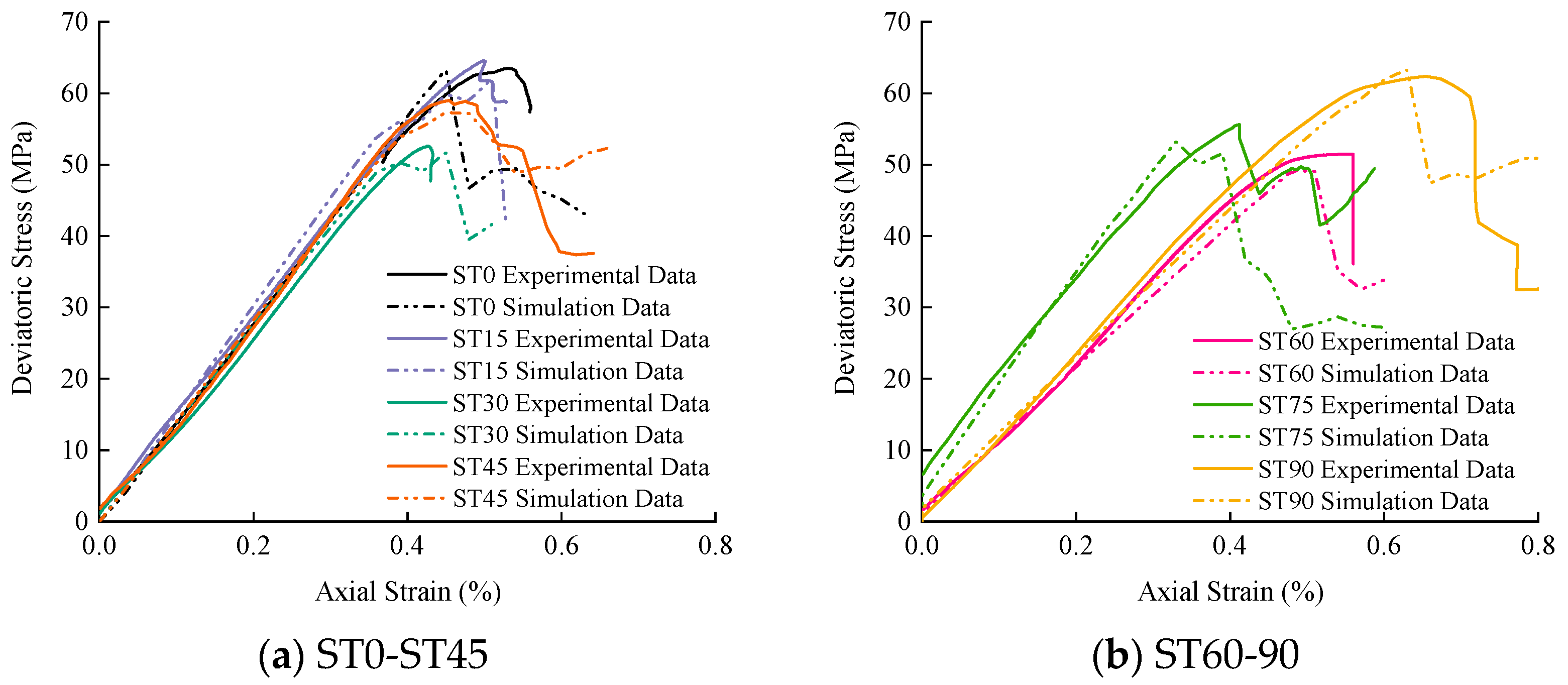 Materials 16 03118 g011
