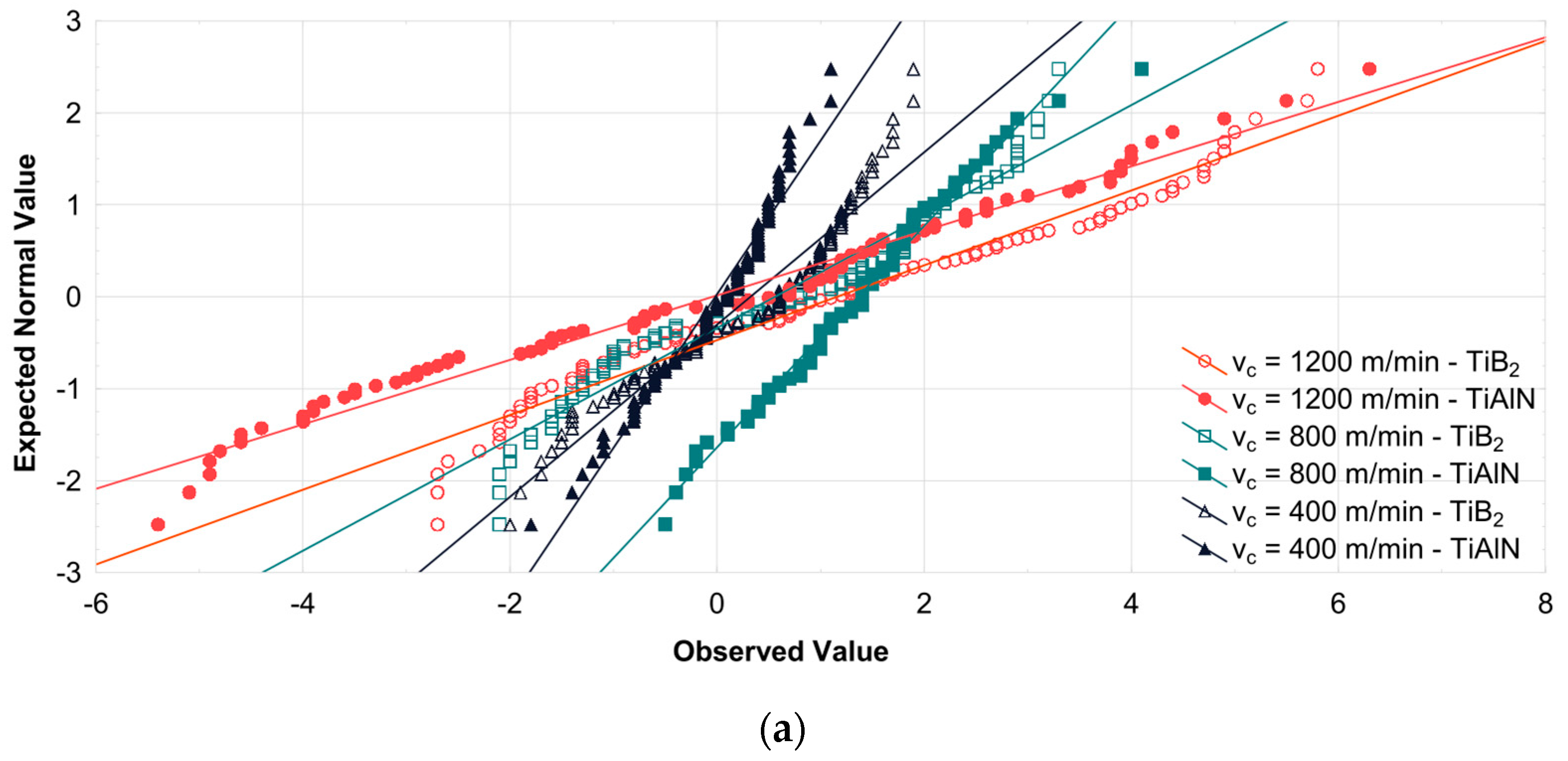 Materials 16 03119 g002a Materials 16 03119 g002a
