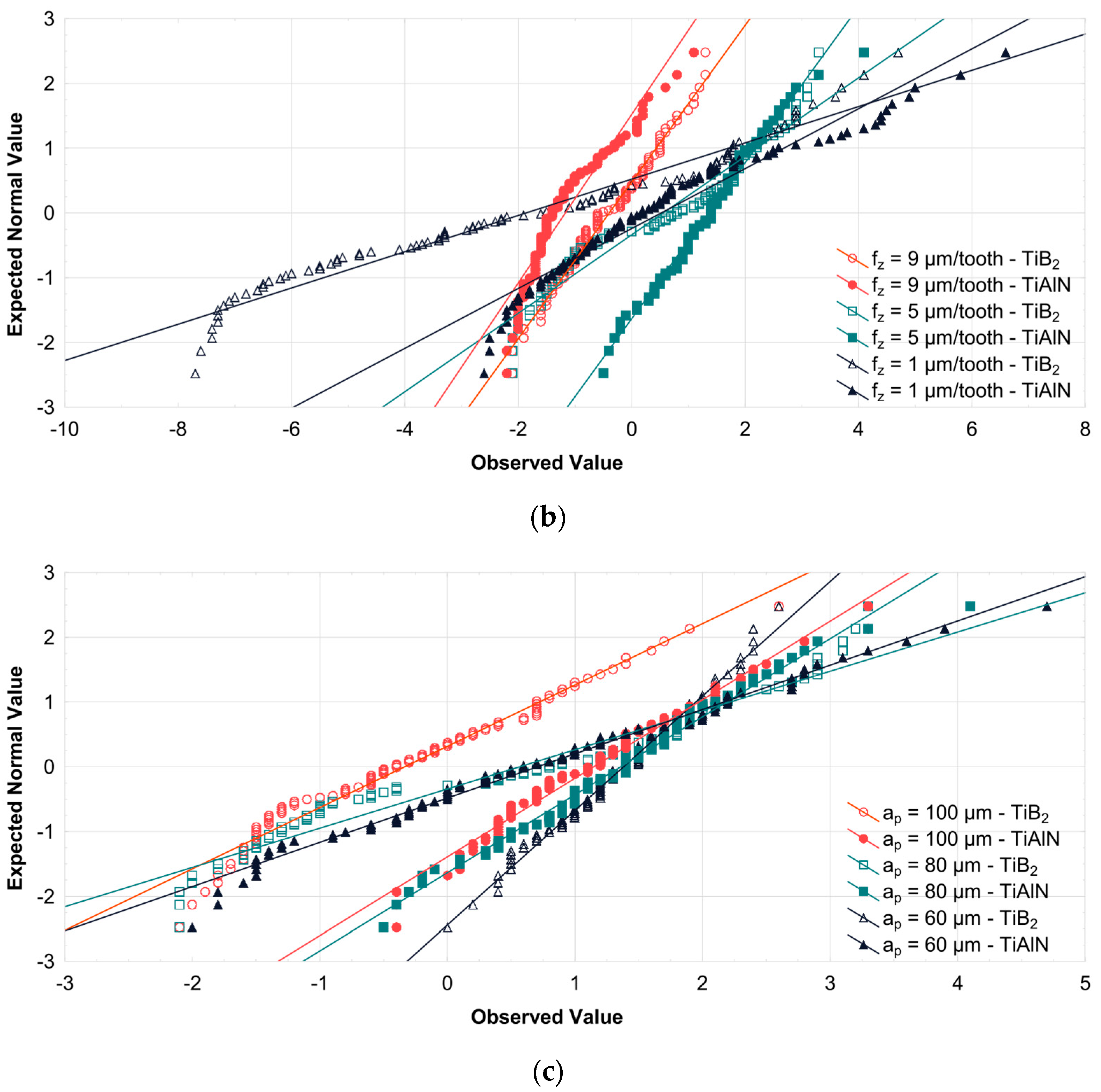 Materials 16 03119 g002b Materials 16 03119 g002b