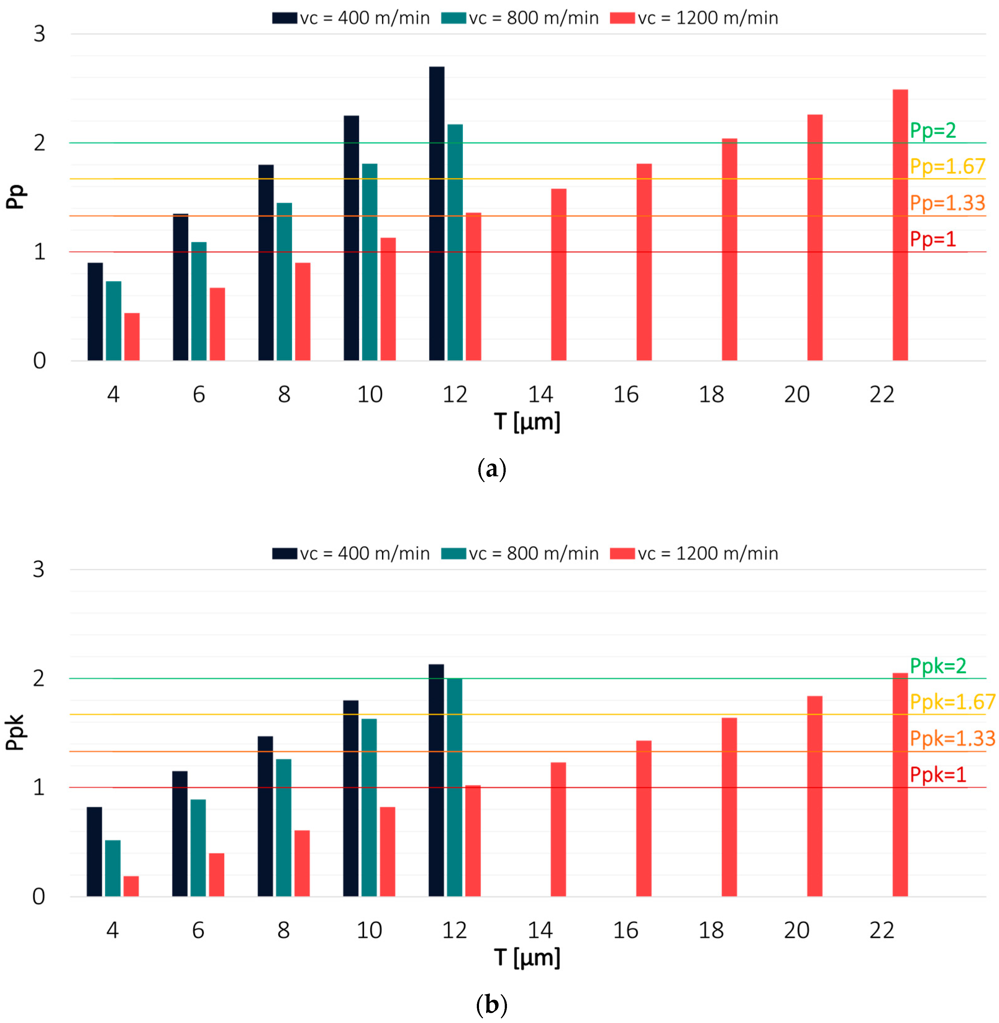 Materials 16 03119 g005 Materials 16 03119 g005