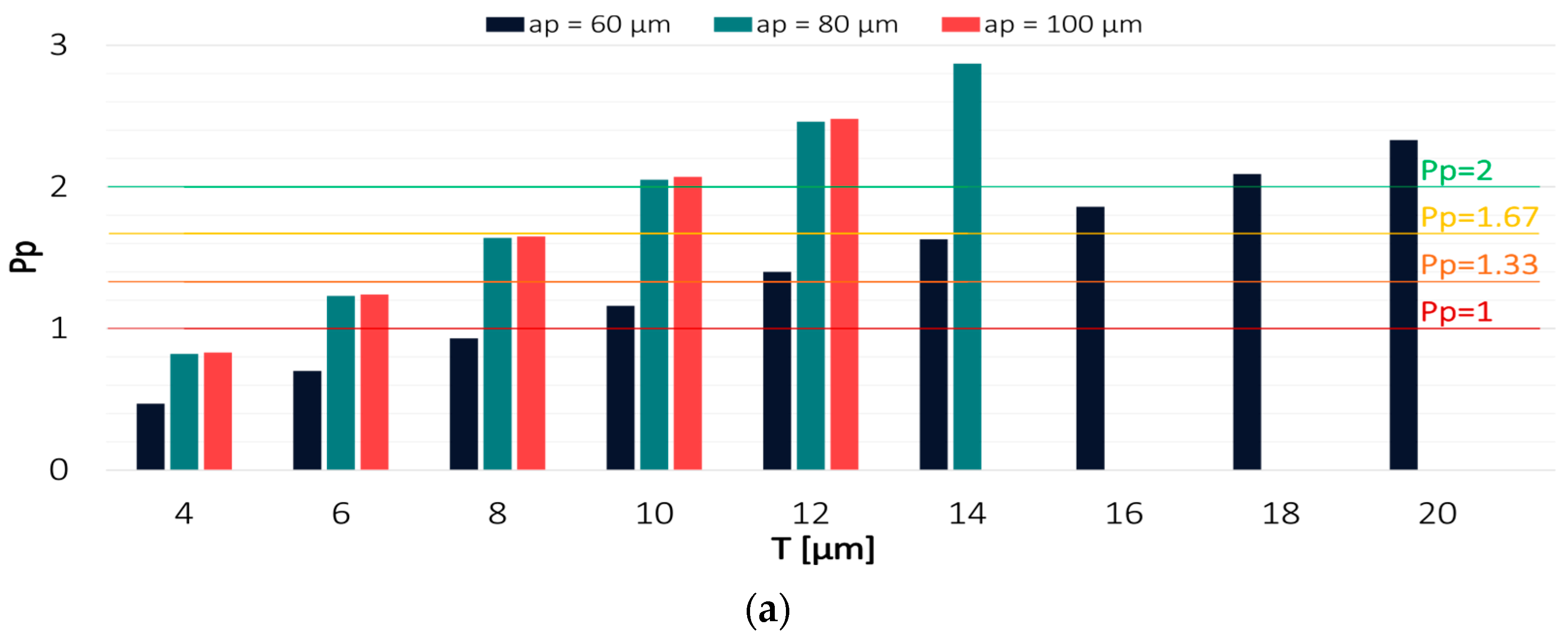 Materials 16 03119 g008a Materials 16 03119 g008a