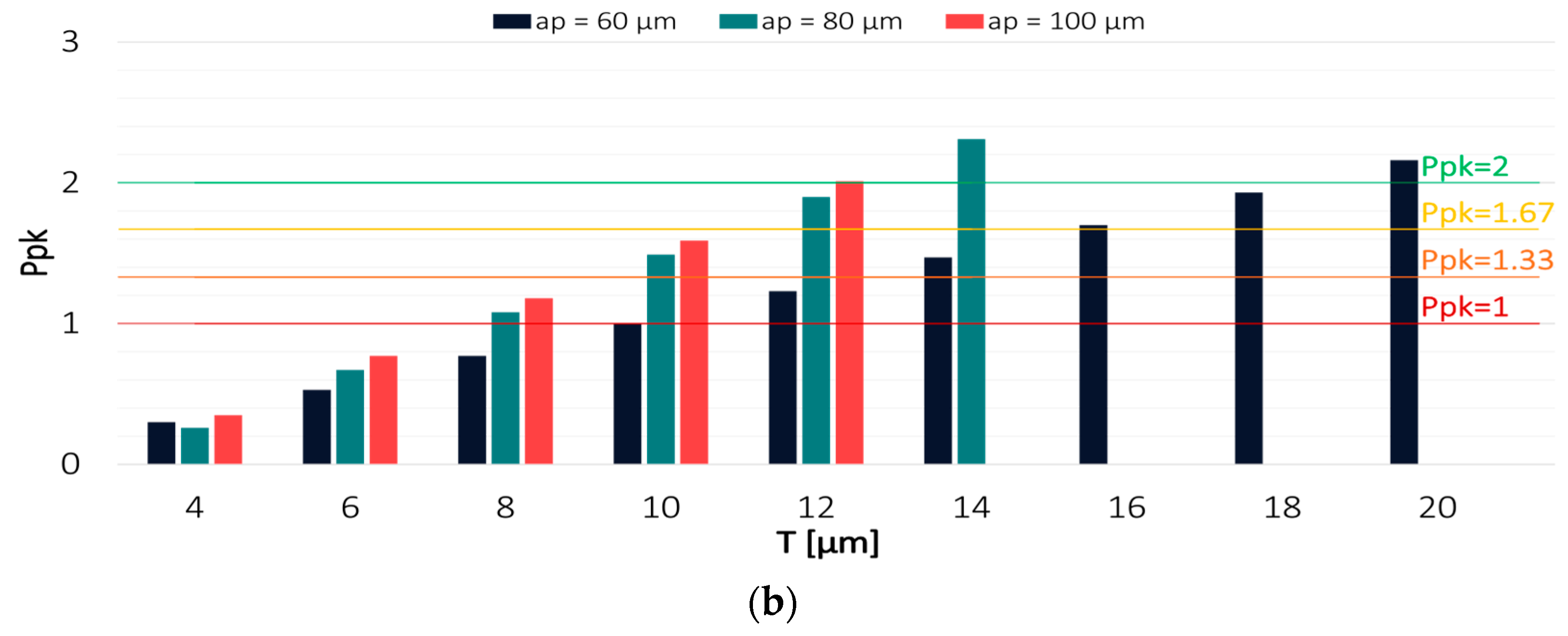 Materials 16 03119 g008b Materials 16 03119 g008b