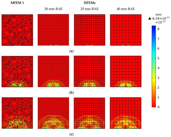  Machine Learning-Based Lithium Battery State of Health