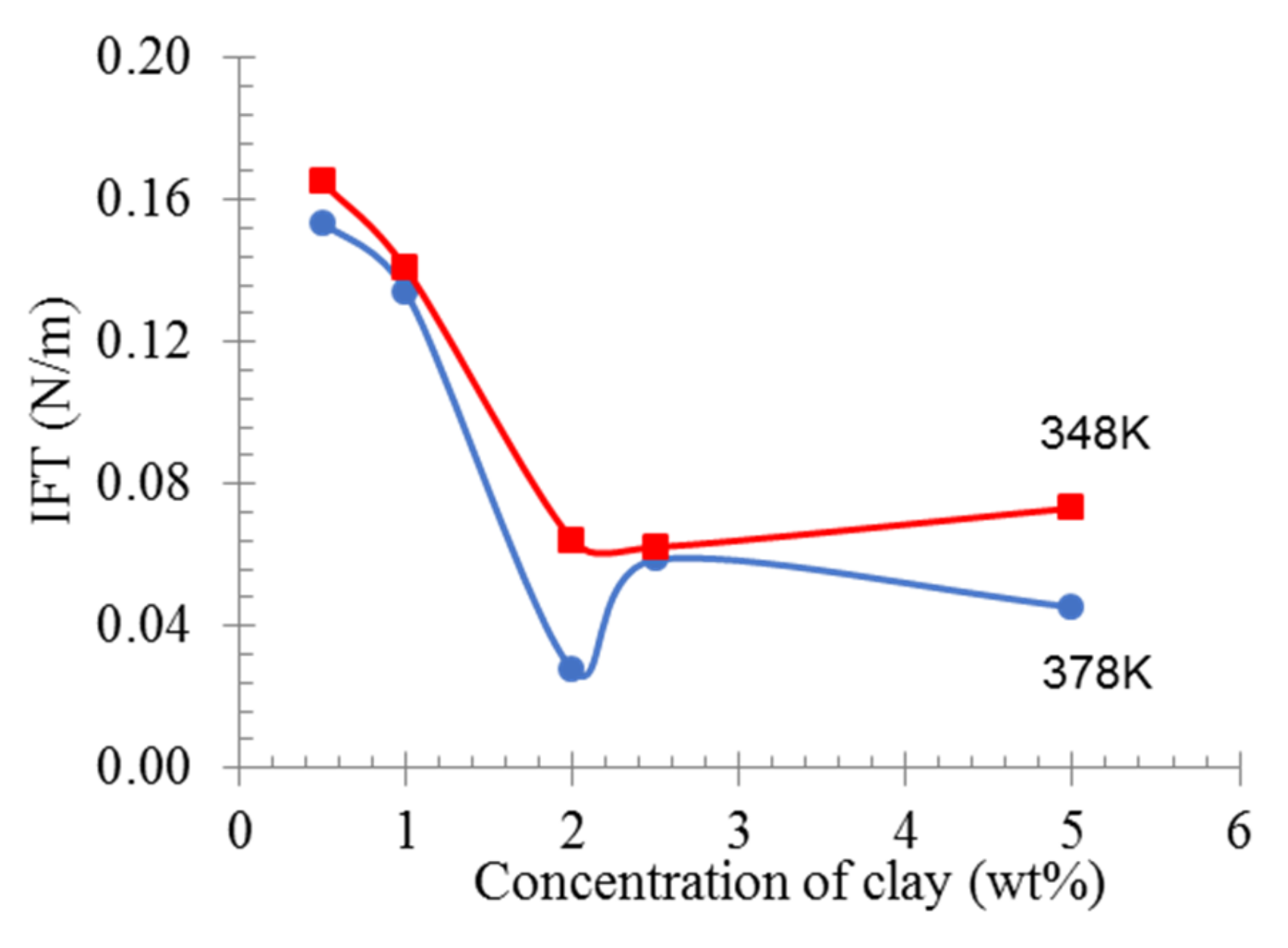 Materials 16 03122 g006