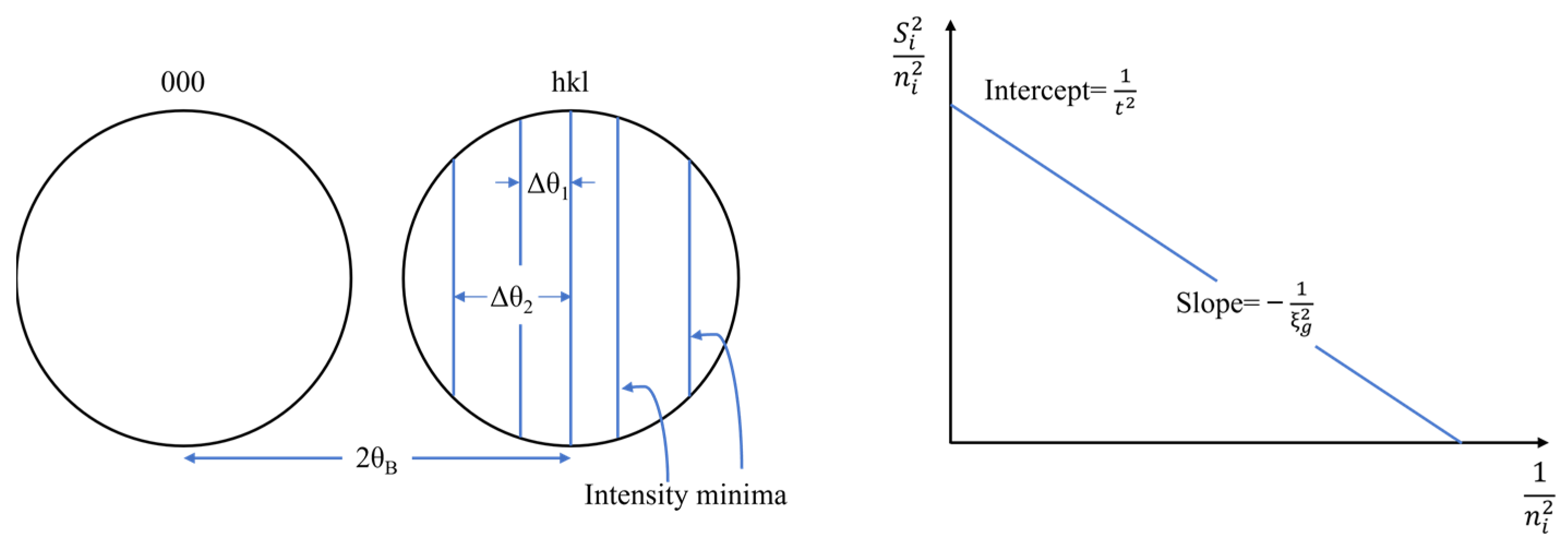 Materials 16 03126 g001 Materials 16 03126 g001