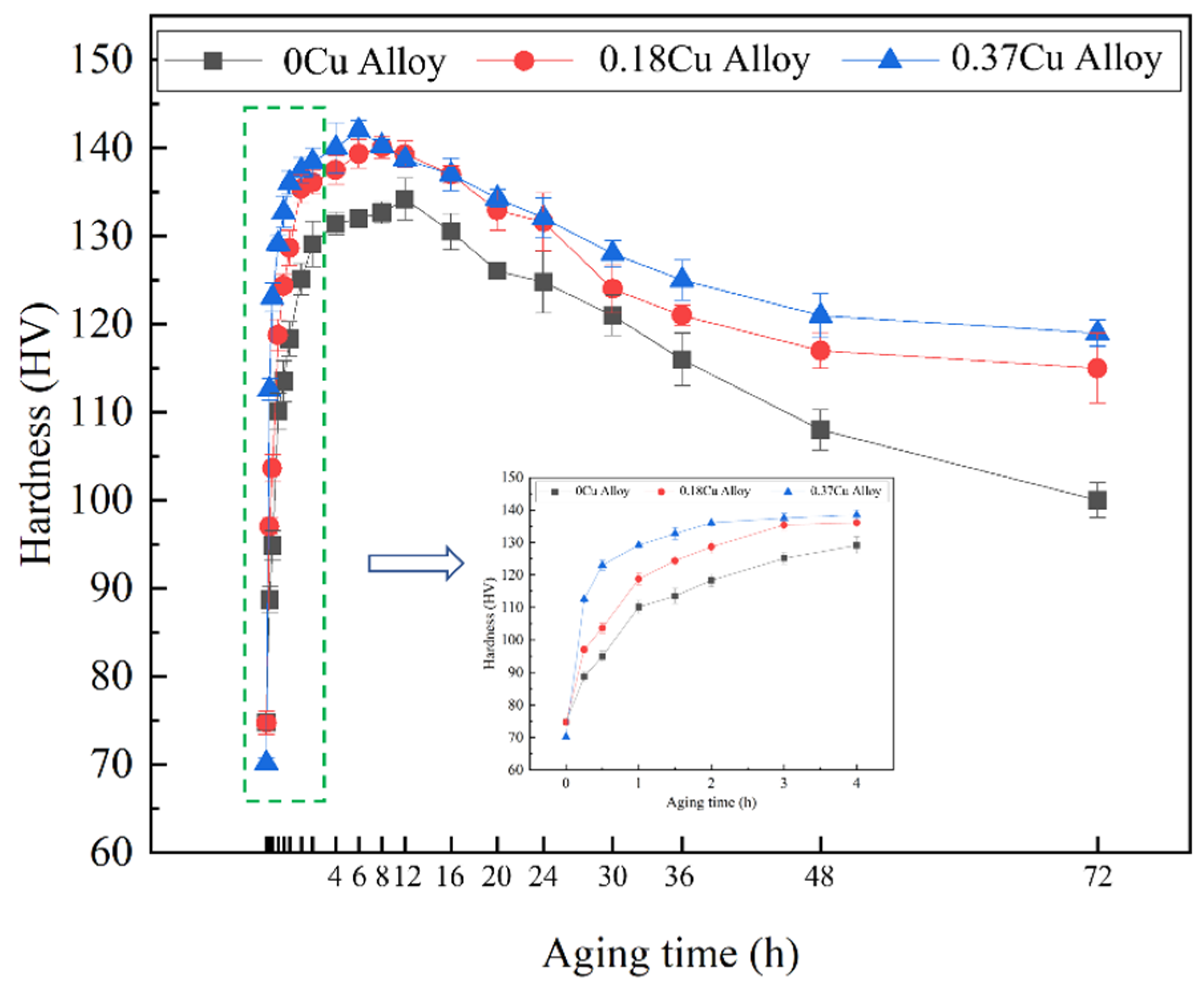 Materials 16 03126 g002 Materials 16 03126 g002