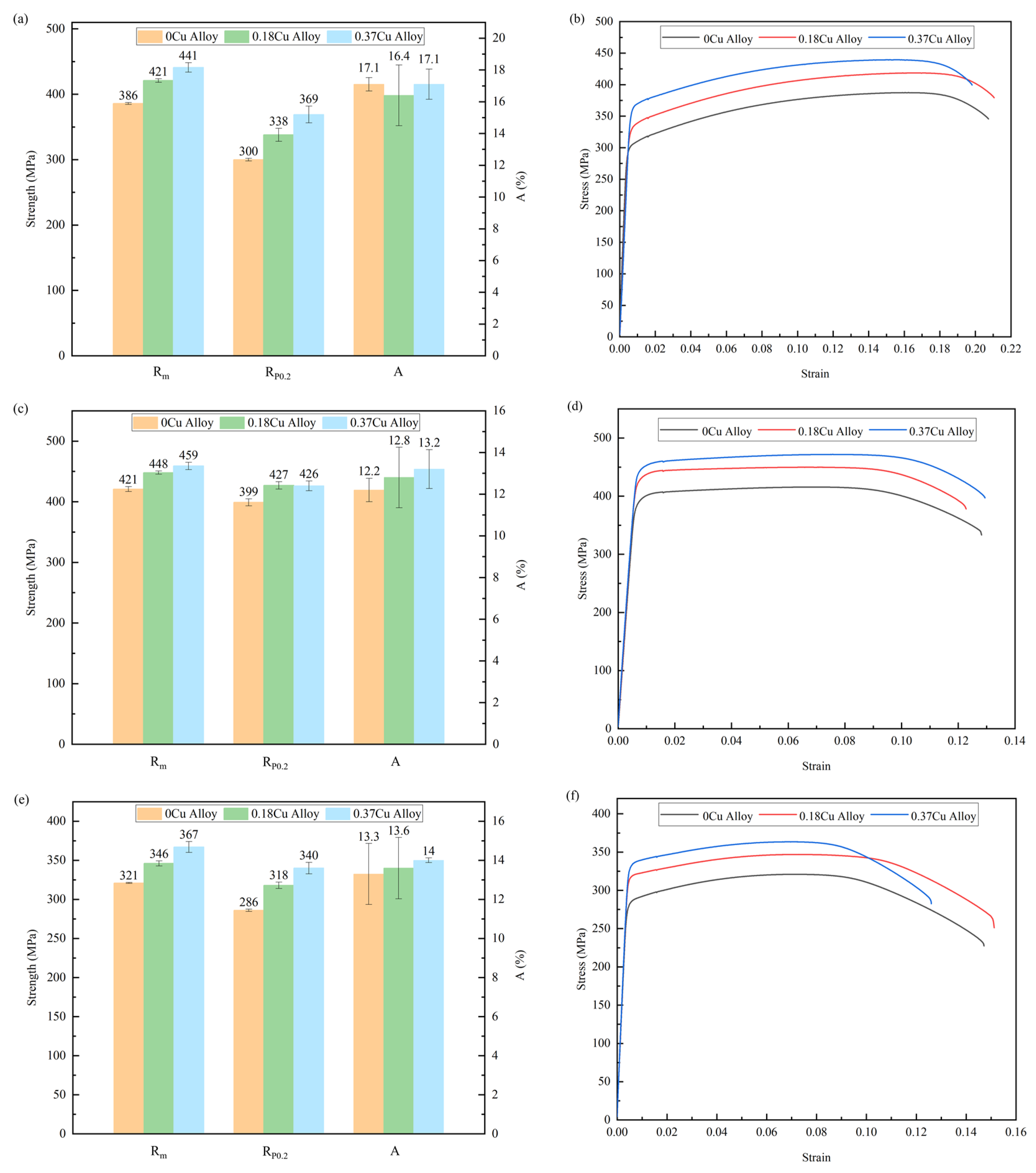 Materials 16 03126 g003 Materials 16 03126 g003