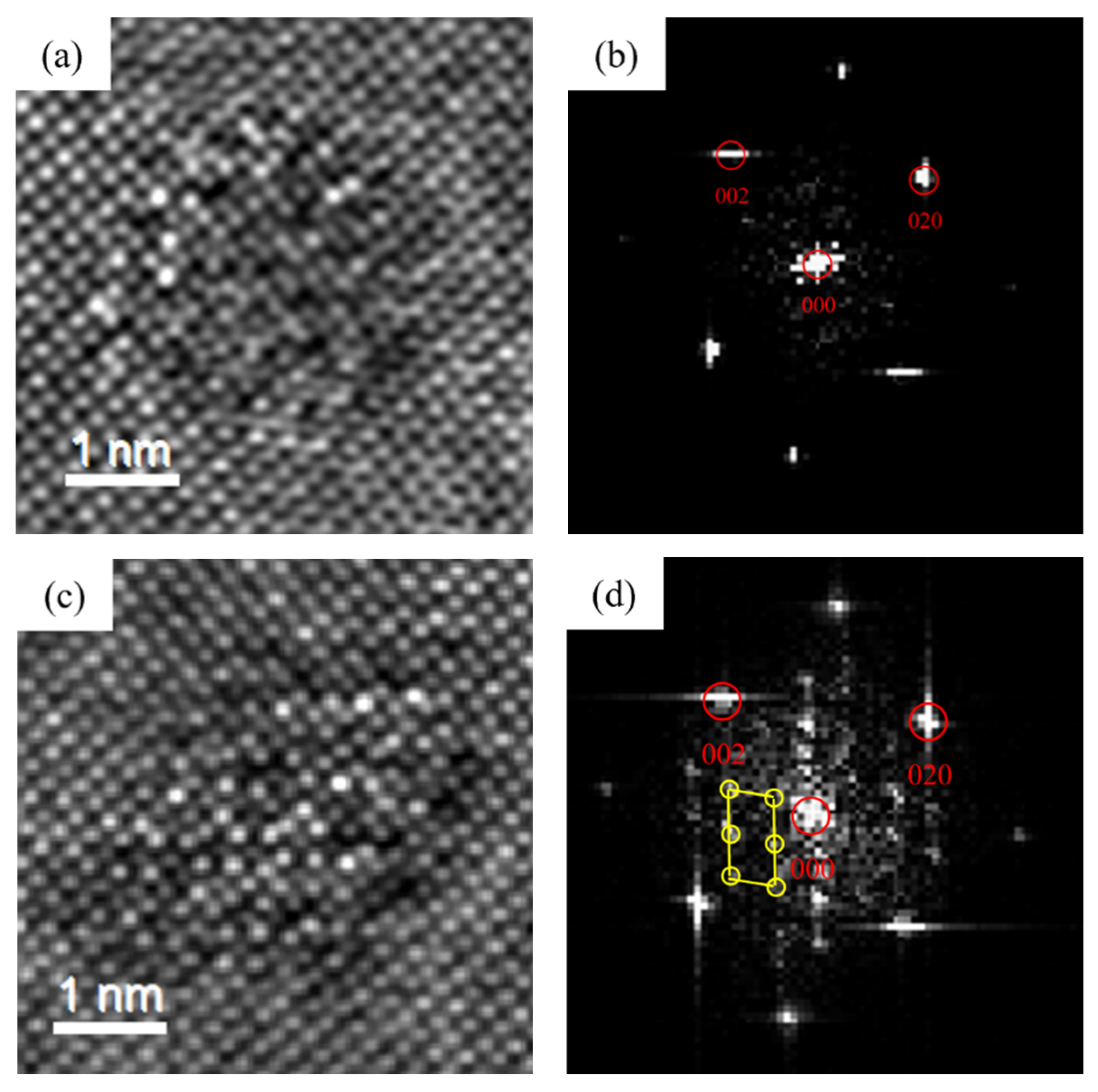 Materials 16 03126 g005 Materials 16 03126 g005