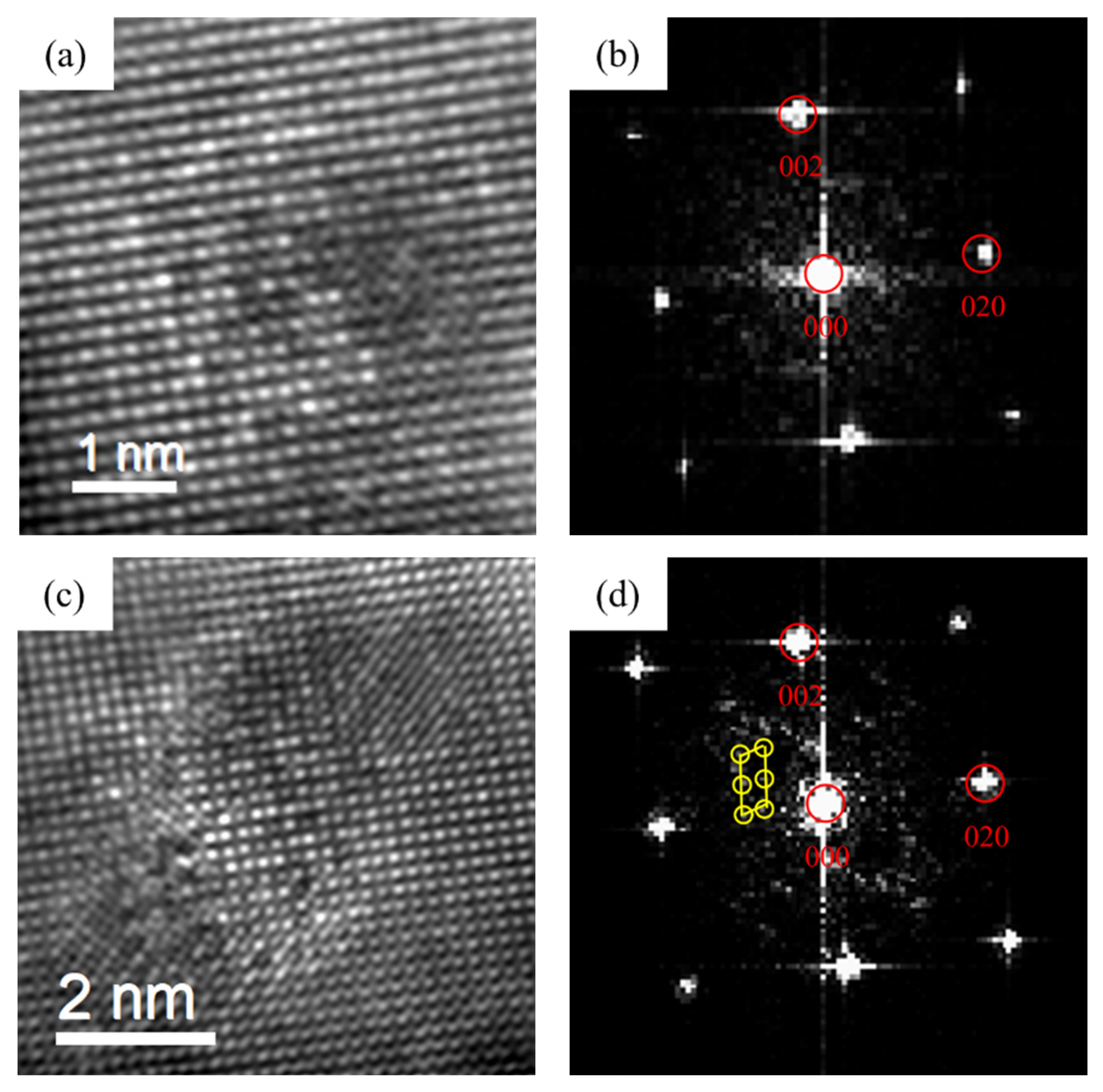 Materials 16 03126 g006 Materials 16 03126 g006