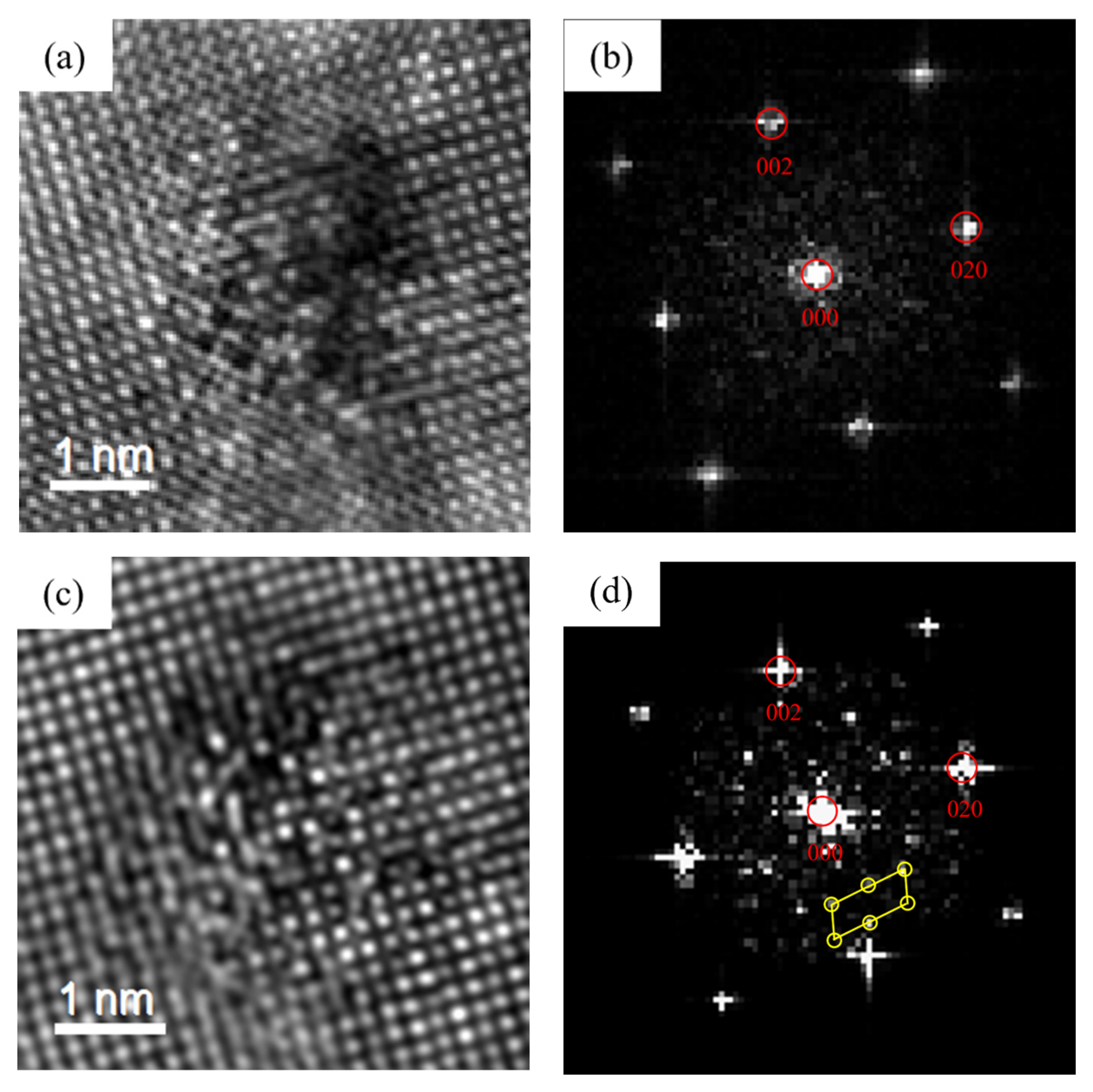 Materials 16 03126 g007 Materials 16 03126 g007