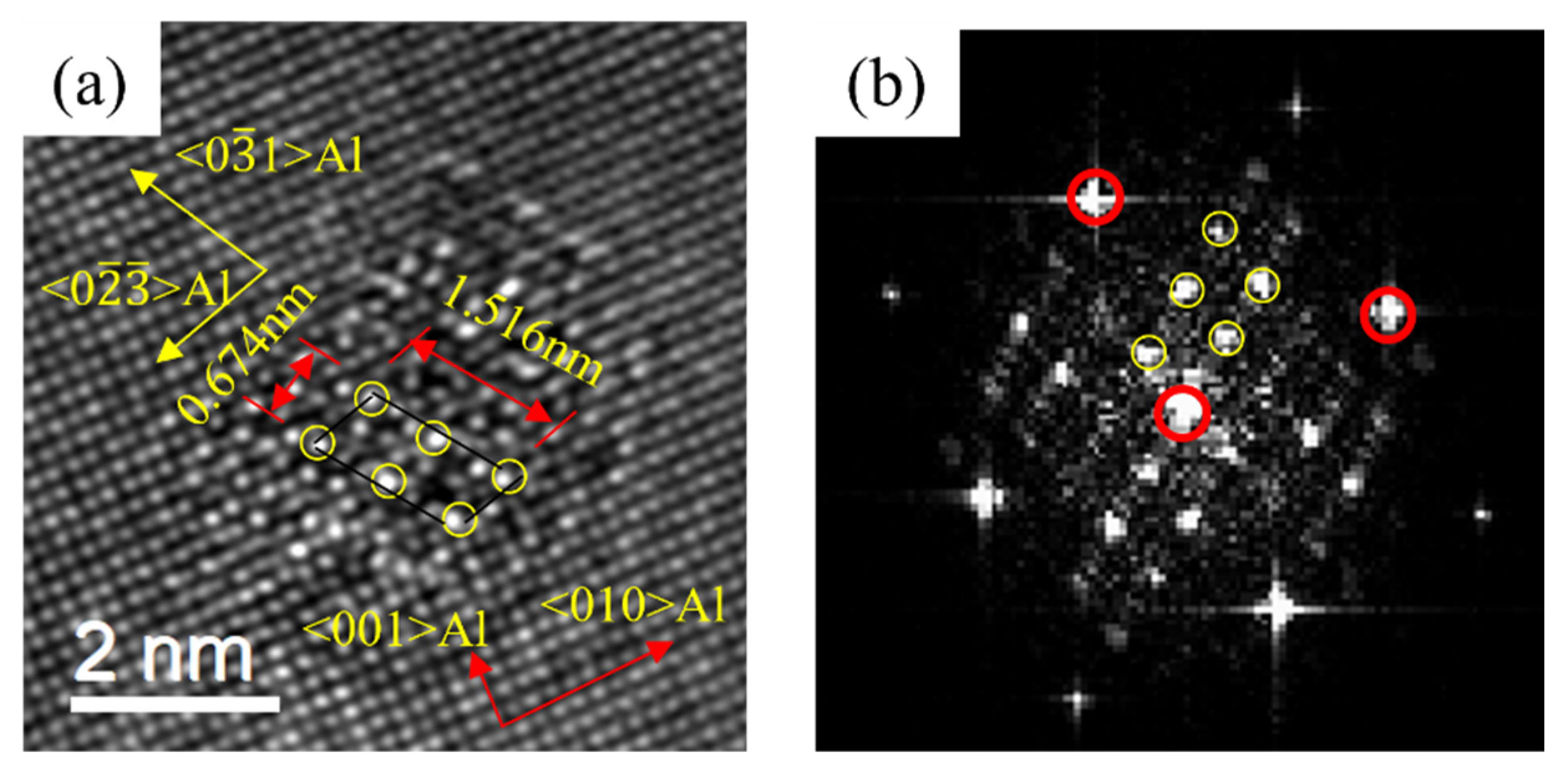 Materials 16 03126 g010 Materials 16 03126 g010