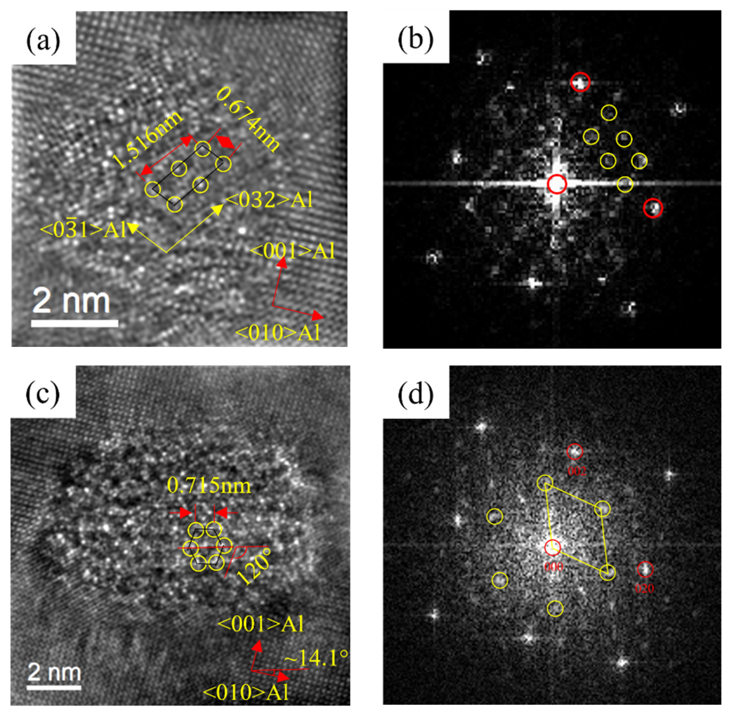 Materials 16 03126 g013 Materials 16 03126 g013