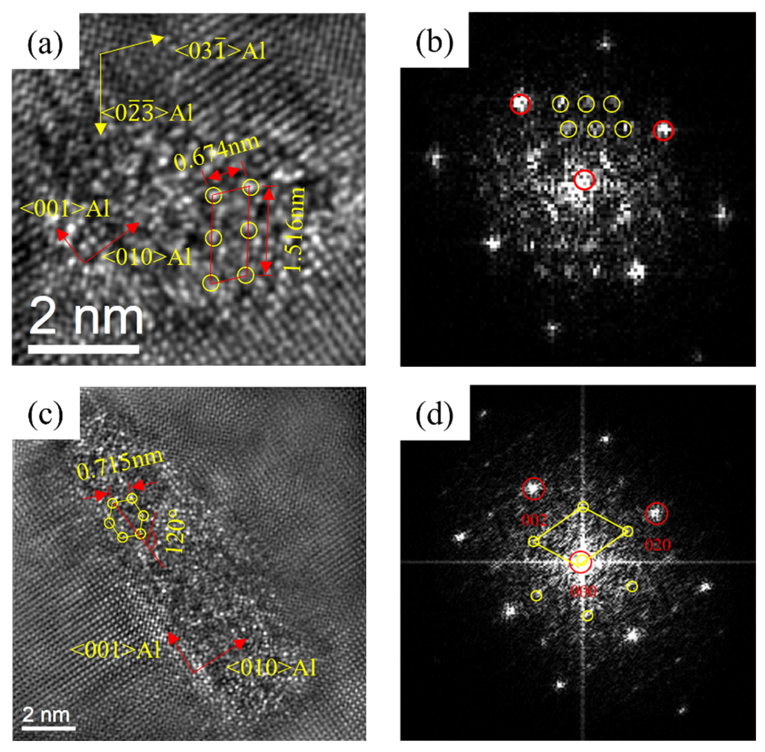 Materials 16 03126 g014 Materials 16 03126 g014