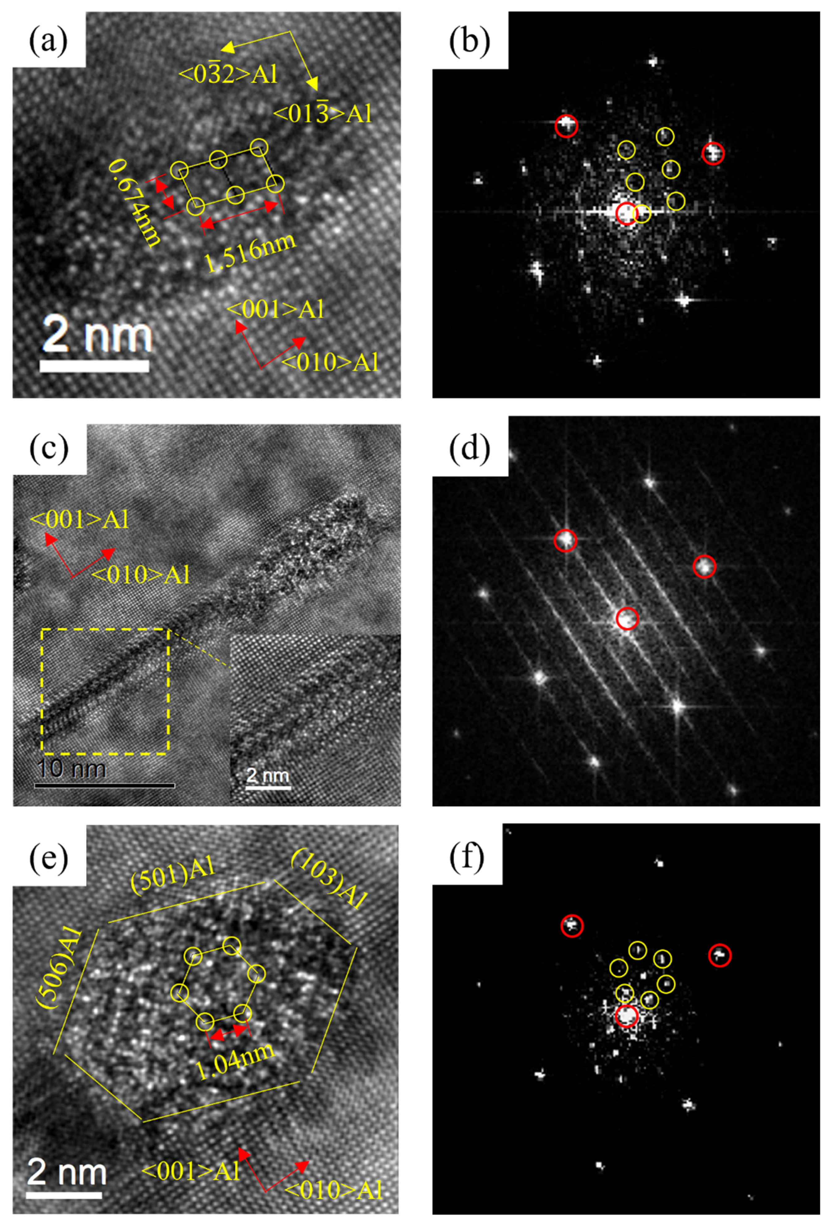 Materials 16 03126 g015 Materials 16 03126 g015