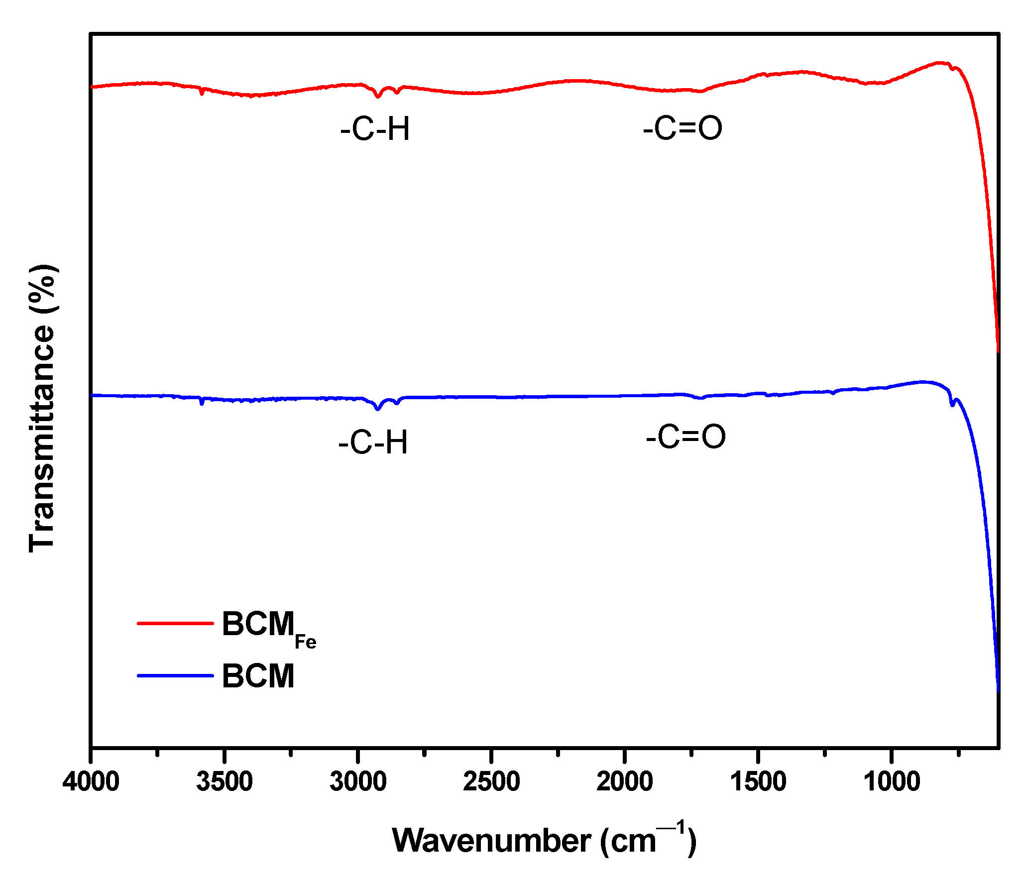 Materials 16 03127 g006