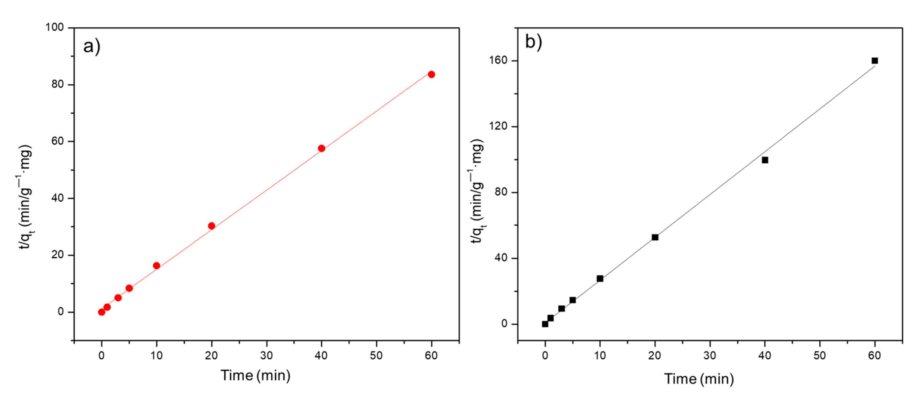 Materials 16 03127 g009