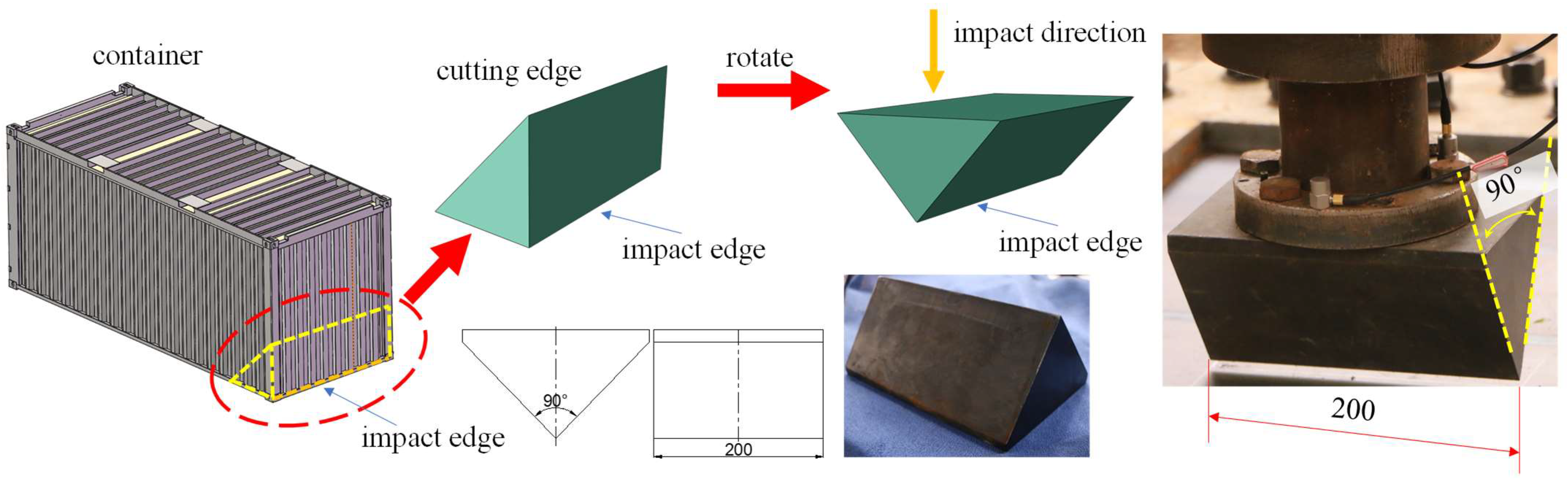 Materials 16 03128 g002