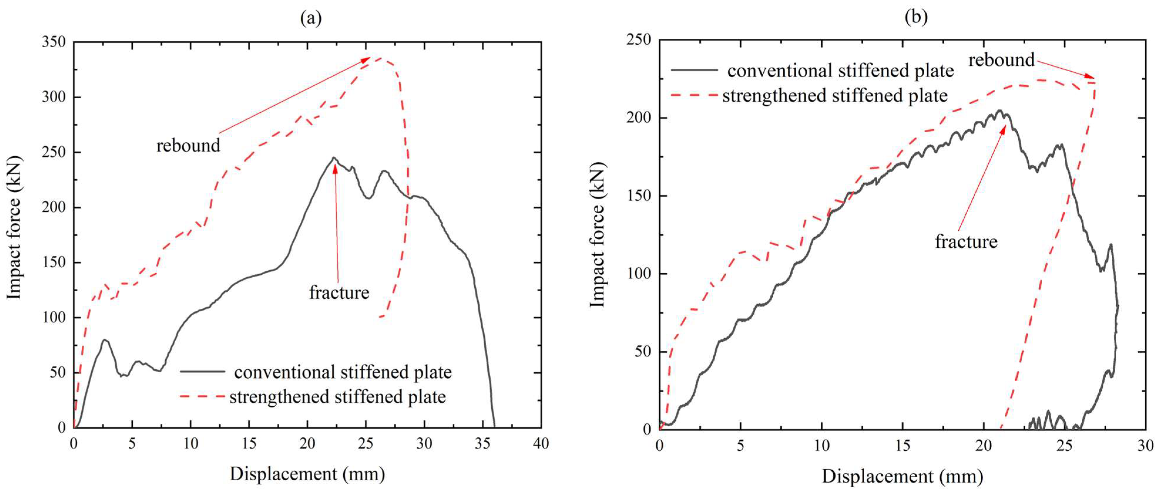 Materials 16 03128 g015
