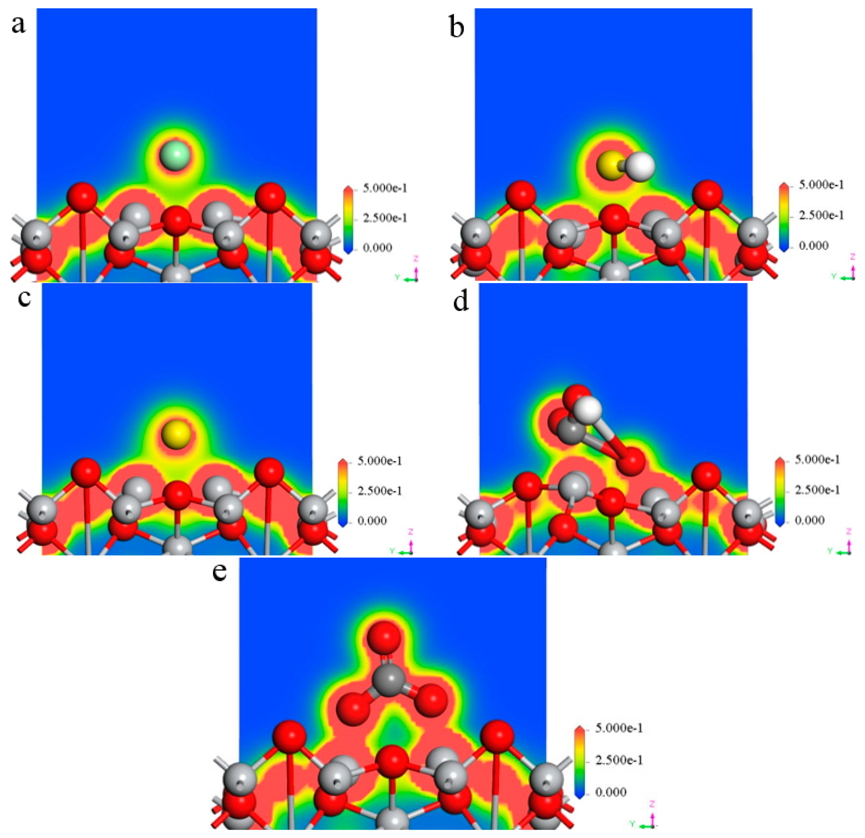 Materials 16 03129 g003 550
