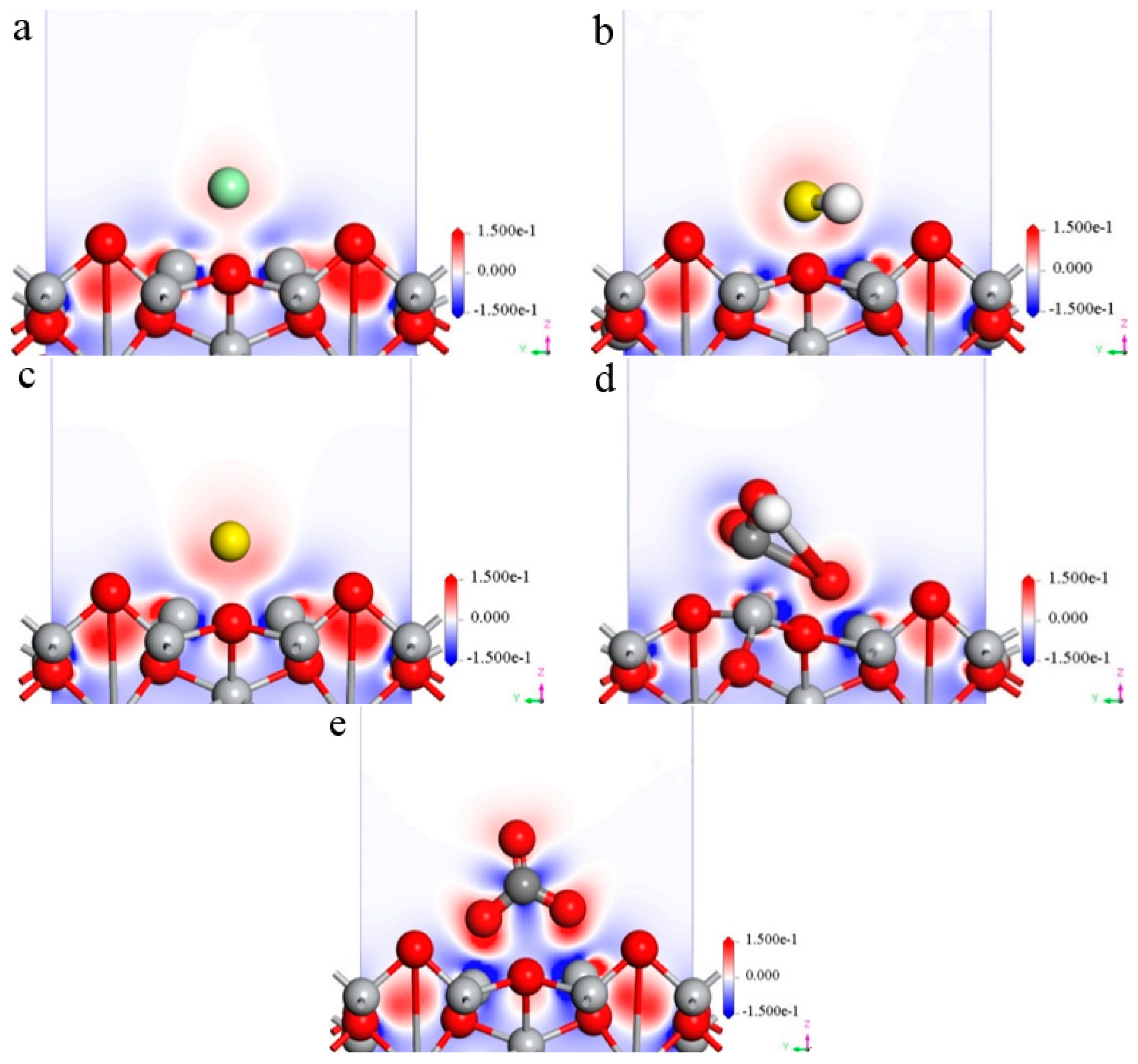 Materials 16 03129 g004 550