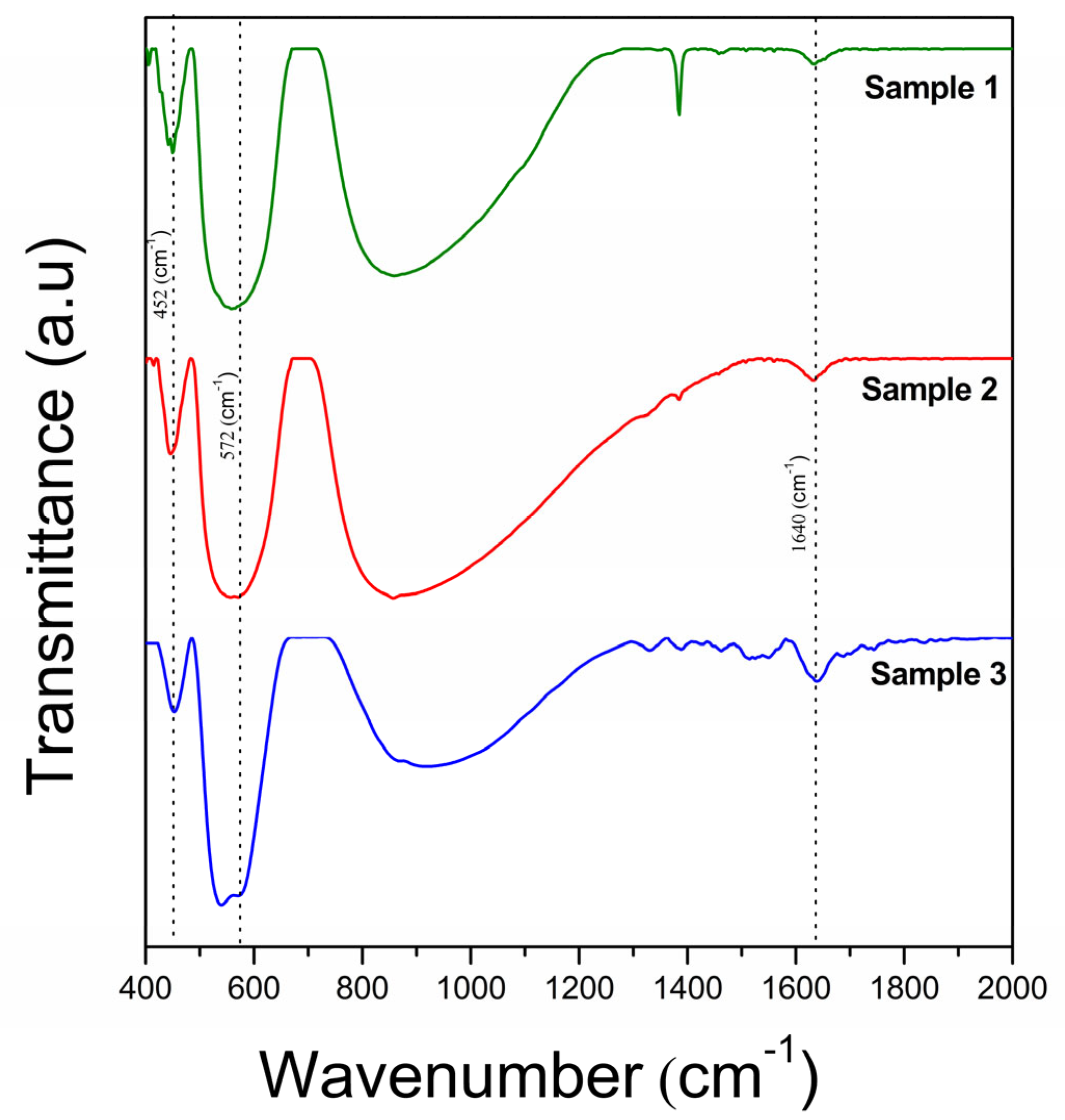 Materials 16 03130 g004 Materials 16 03130 g004