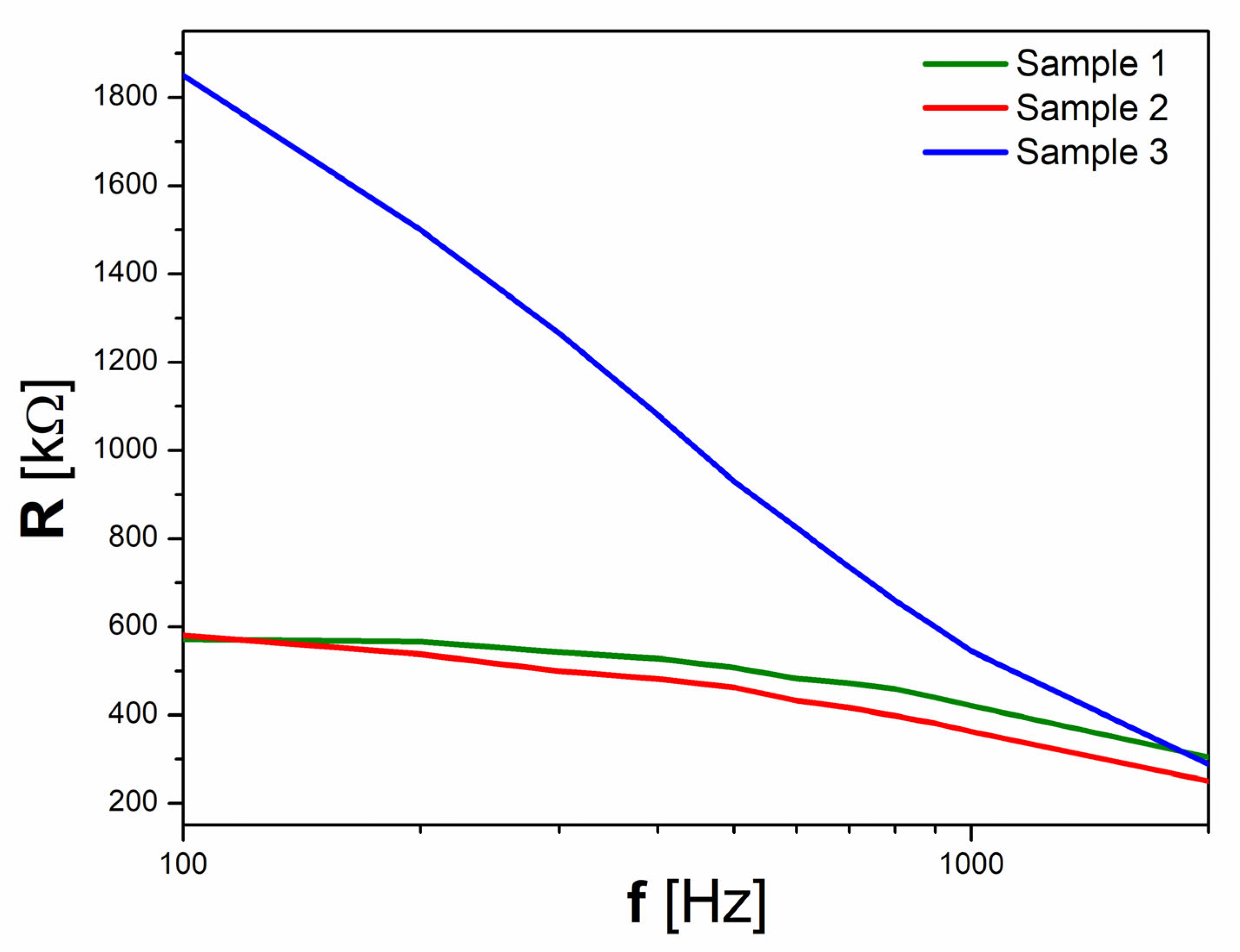 Materials 16 03130 g008 Materials 16 03130 g008