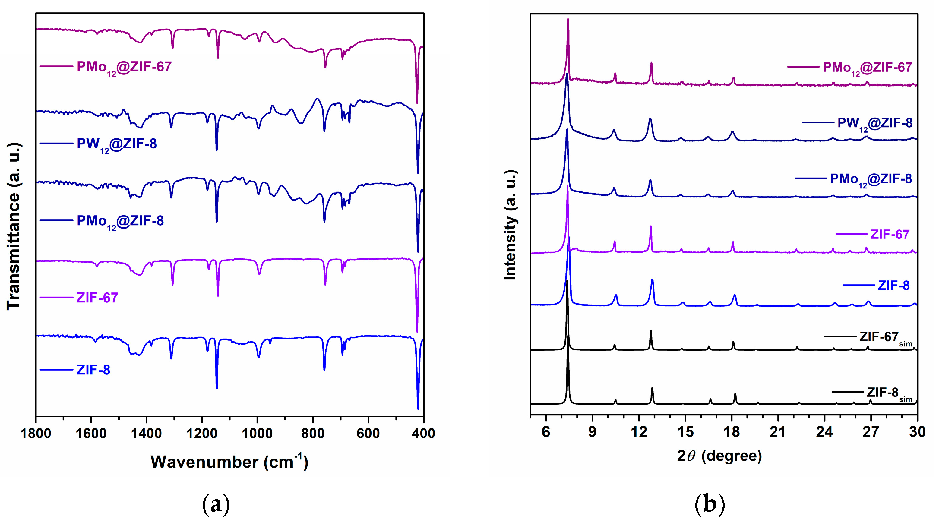Materials 16 03133 g002 Materials 16 03133 g002